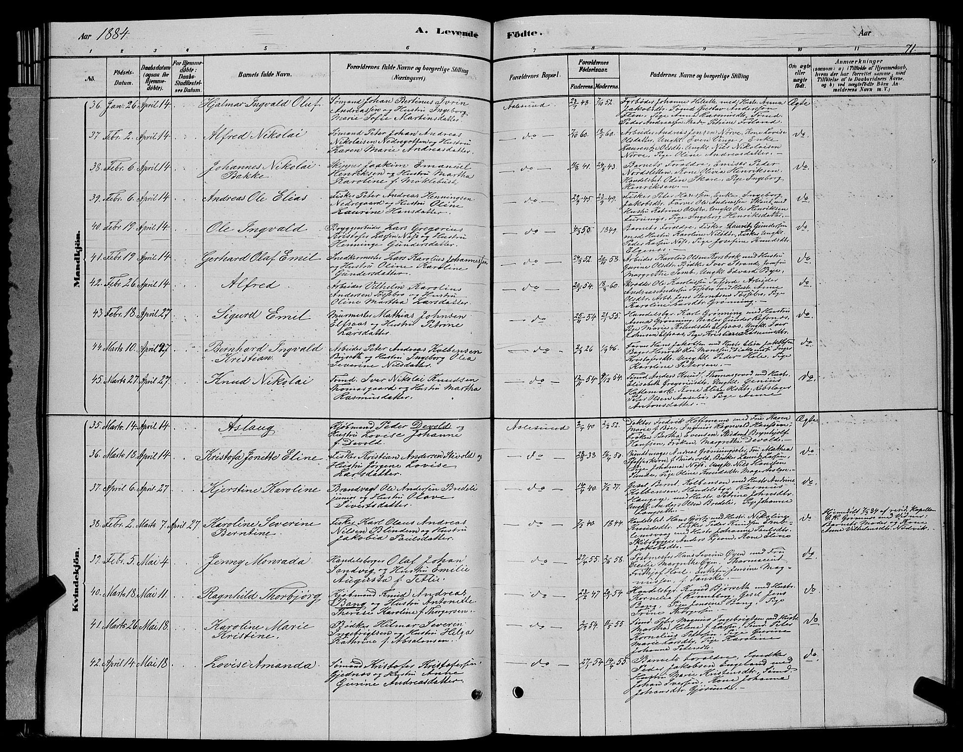 Ministerialprotokoller, klokkerbøker og fødselsregistre - Møre og Romsdal, SAT/A-1454/529/L0466: Klokkerbok nr. 529C03, 1878-1888, s. 71