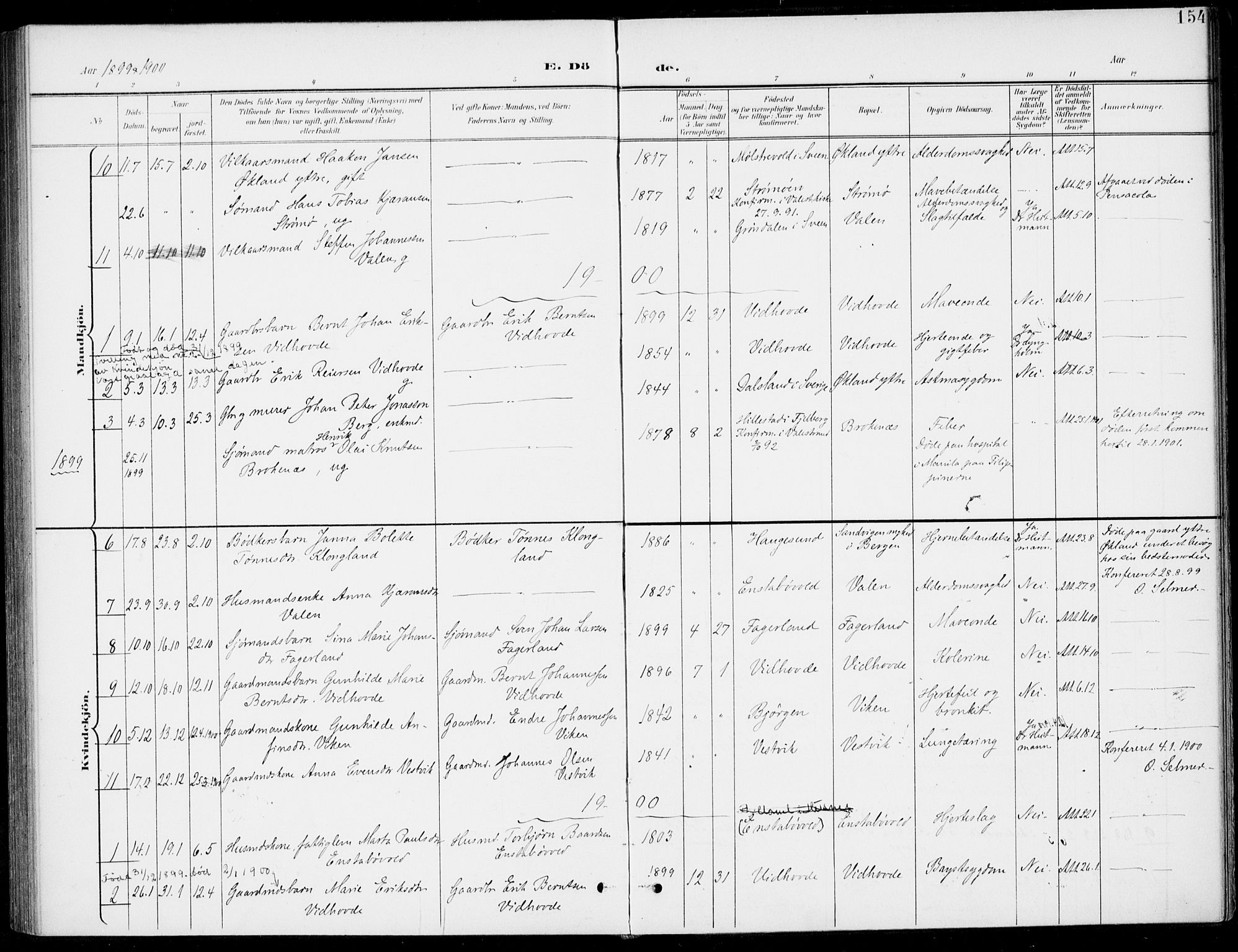 Sveio Sokneprestembete, AV/SAB-A-78501/H/Haa: Ministerialbok nr. C 3, 1899-1916, s. 154