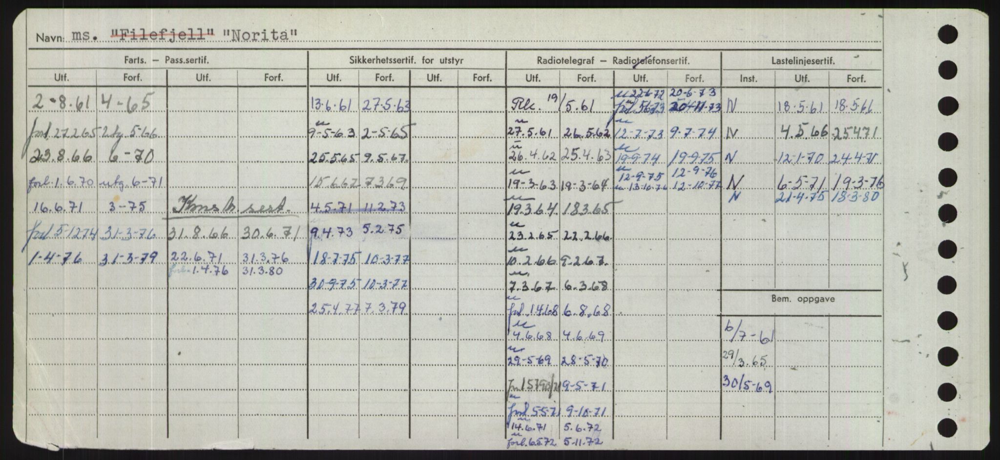 Sjøfartsdirektoratet med forløpere, Skipsmålingen, RA/S-1627/H/Hd/L0027: Fartøy, Norhop-Nør, s. 20