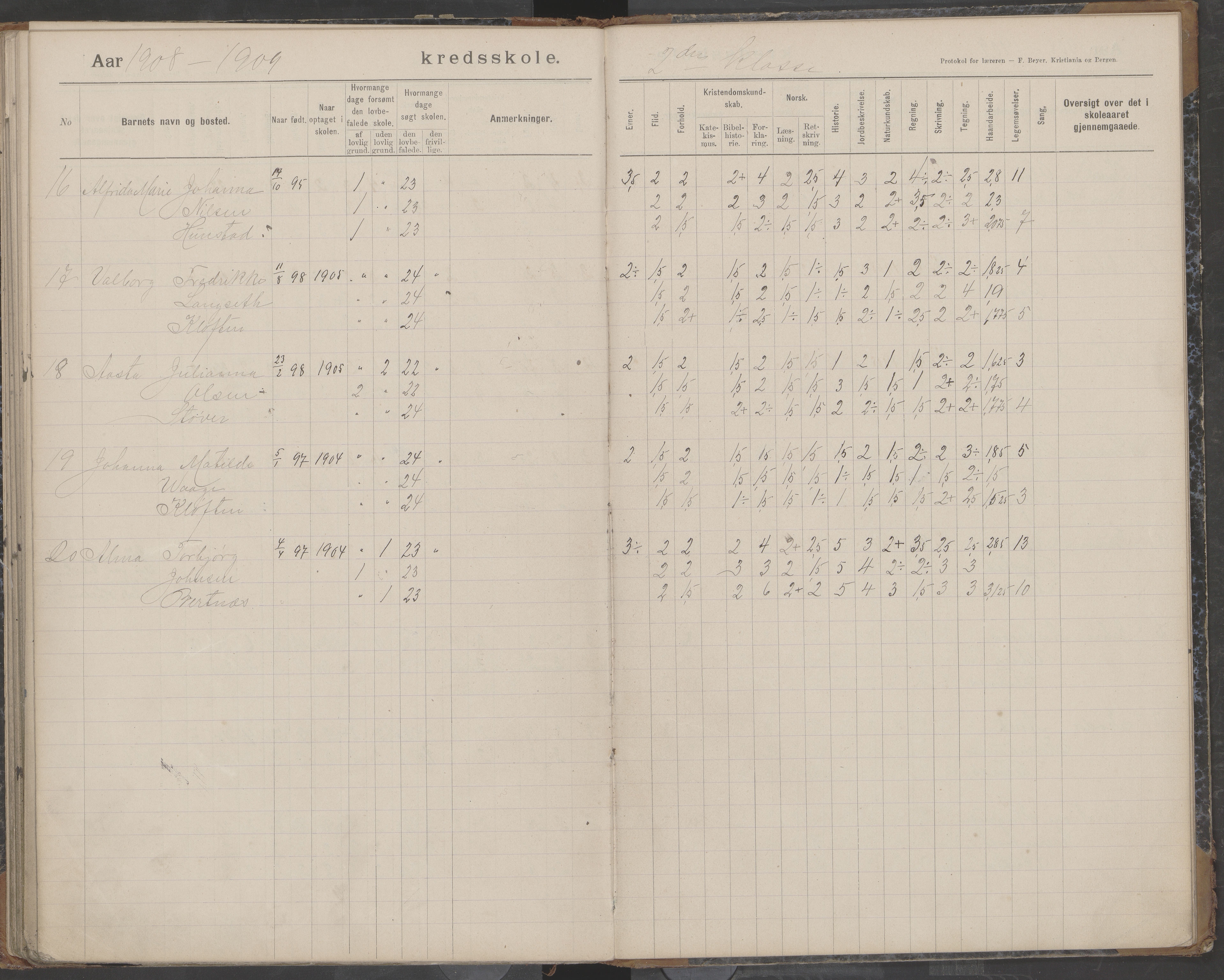 Bodin kommune. Støver skolekrets, AIN/K-18431.510.07/F/Fa/L0003: Skoleprotokoll, 1900-1909