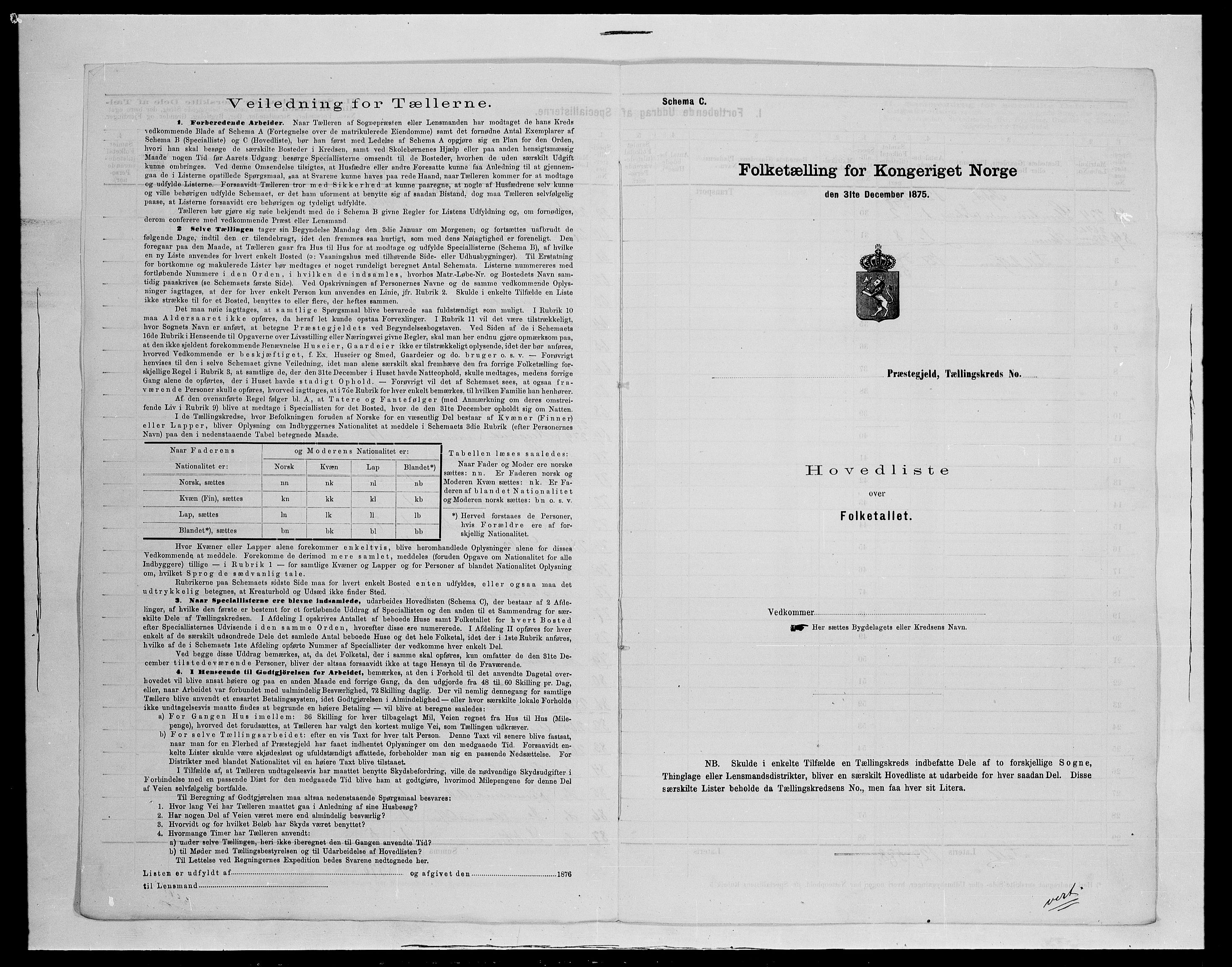 SAH, Folketelling 1875 for 0519P Sør-Fron prestegjeld, 1875, s. 30