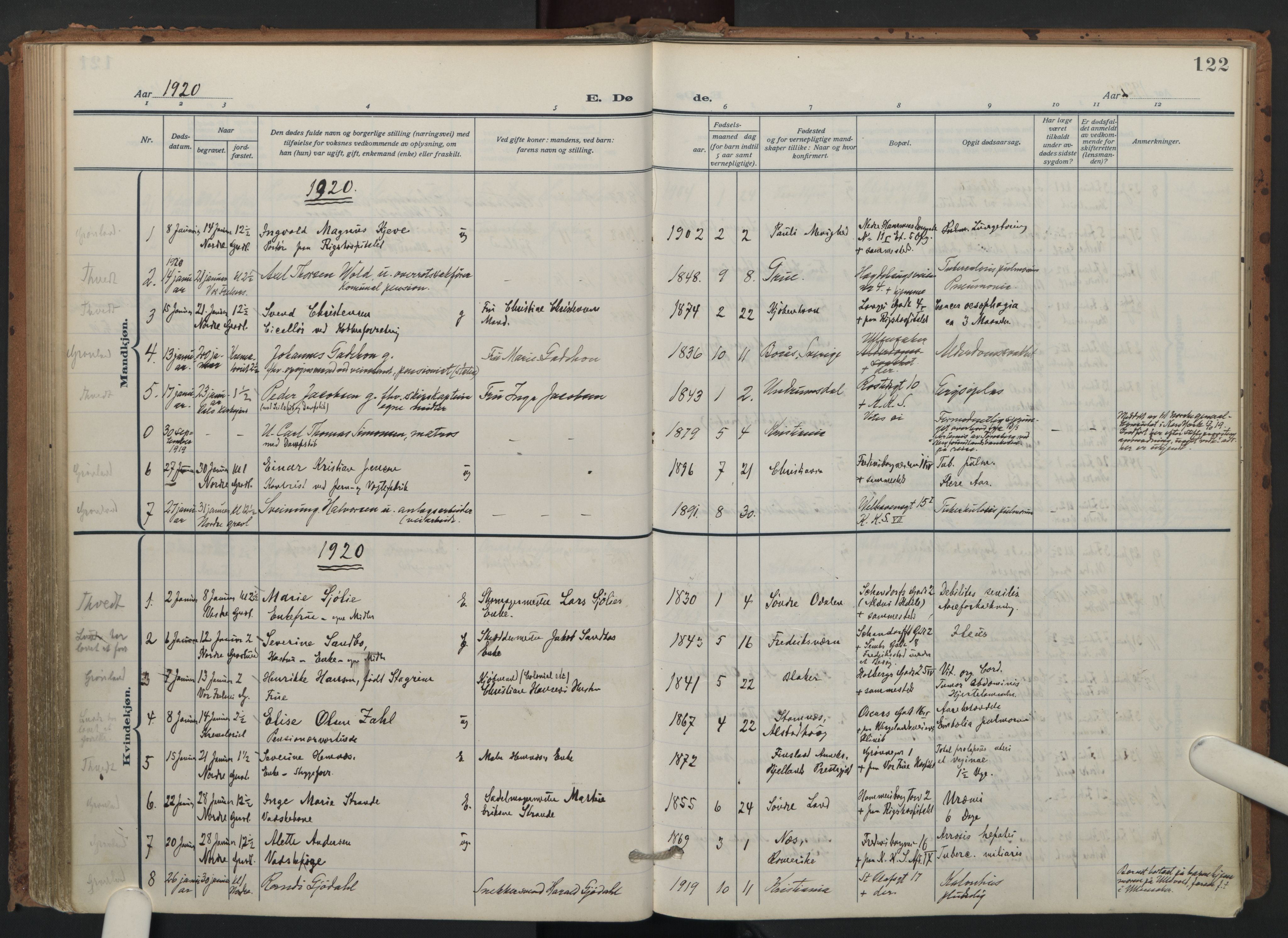 Trefoldighet prestekontor Kirkebøker, SAO/A-10882/F/Fd/L0005: Ministerialbok nr. IV 5, 1912-1929, s. 122