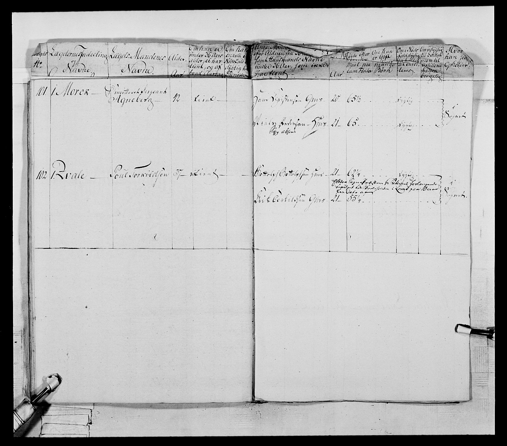 Generalitets- og kommissariatskollegiet, Det kongelige norske kommissariatskollegium, AV/RA-EA-5420/E/Eh/L0061: 1. Opplandske nasjonale infanteriregiment, 1789, s. 38