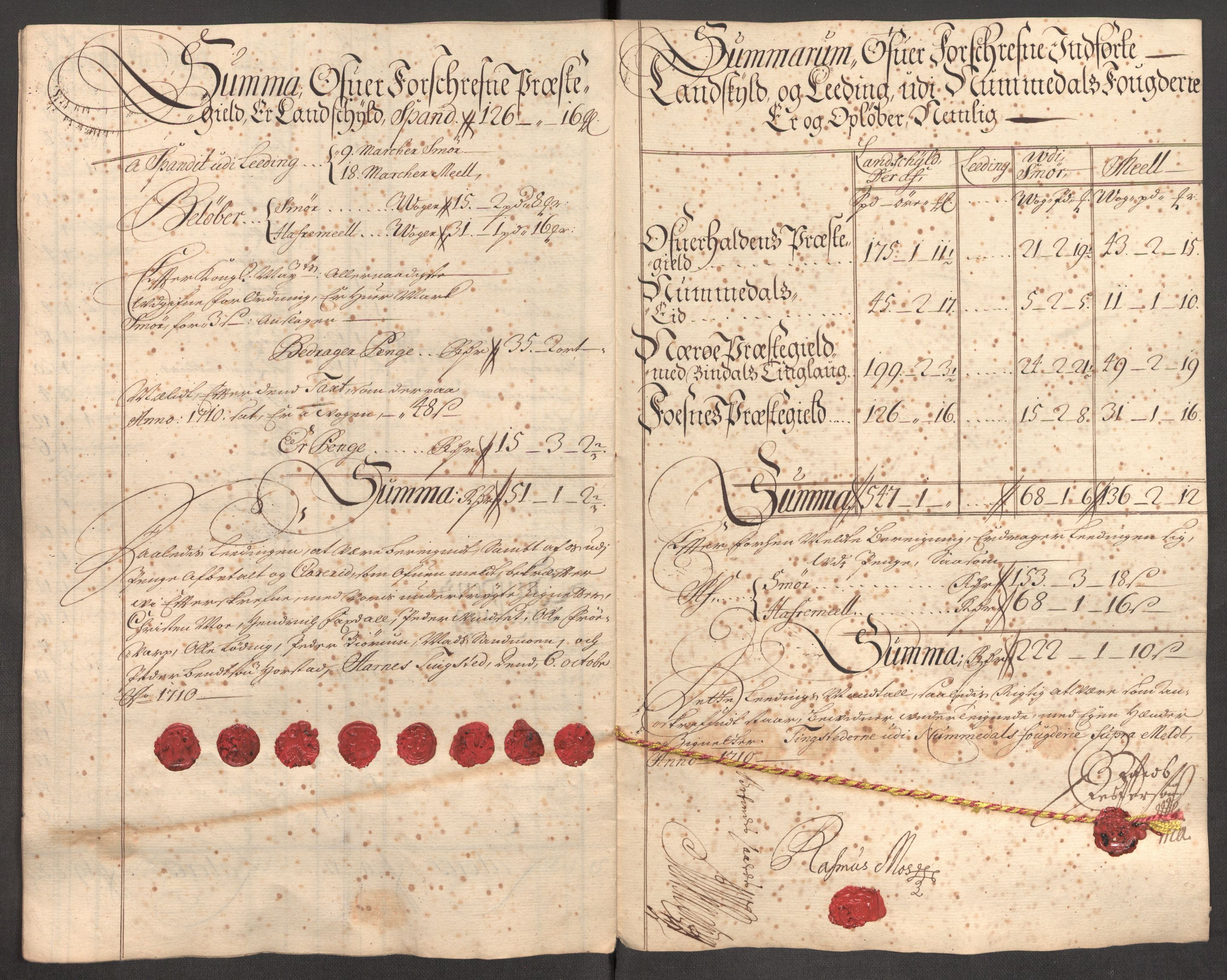 Rentekammeret inntil 1814, Reviderte regnskaper, Fogderegnskap, AV/RA-EA-4092/R64/L4431: Fogderegnskap Namdal, 1709-1710, s. 412