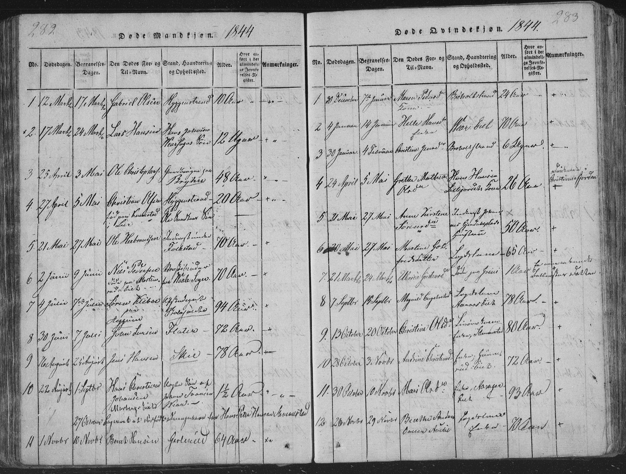 Røyken kirkebøker, AV/SAKO-A-241/G/Ga/L0003: Klokkerbok nr. 3, 1814-1856, s. 282-283