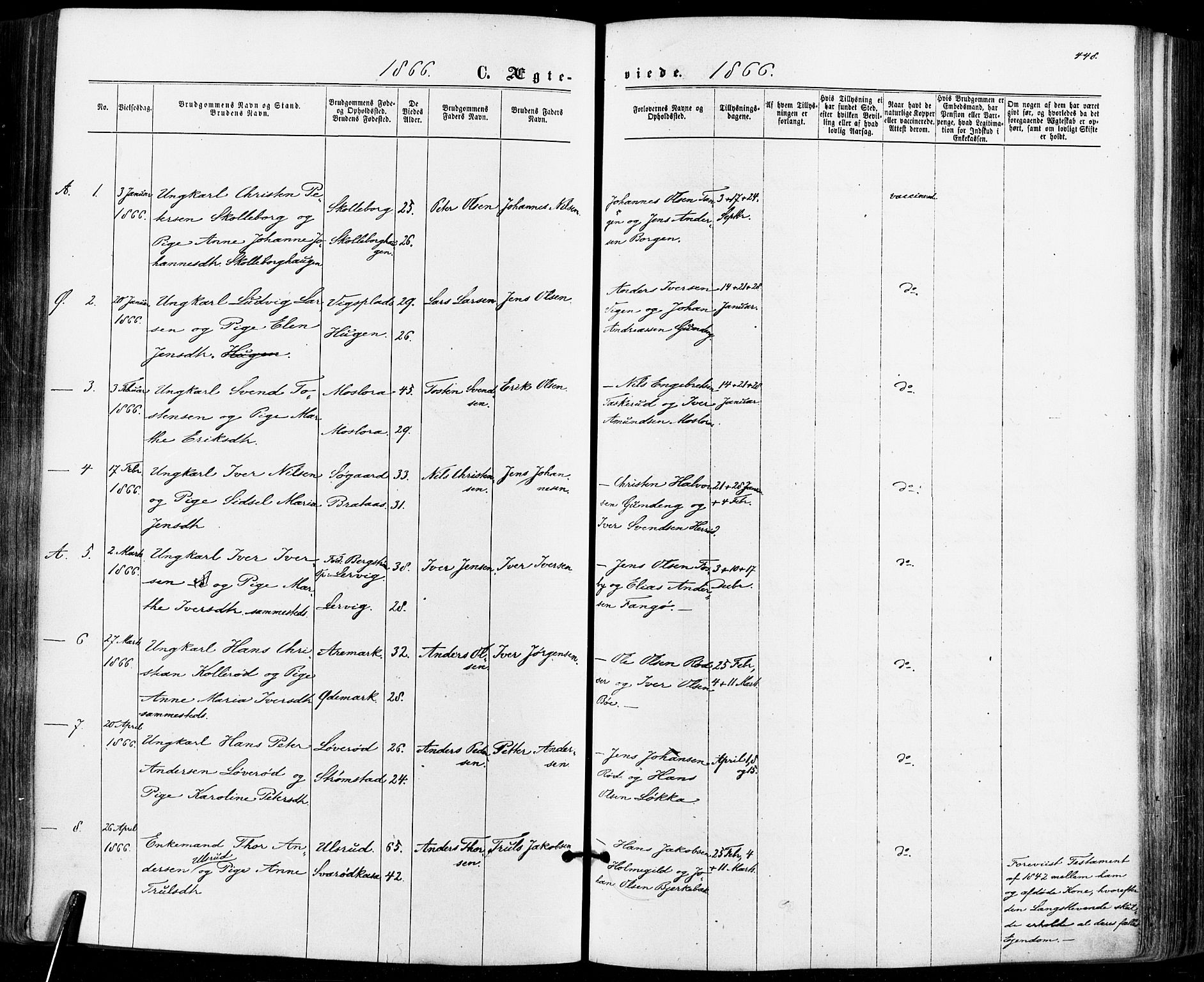 Aremark prestekontor Kirkebøker, AV/SAO-A-10899/F/Fc/L0004: Ministerialbok nr. III 4, 1866-1877, s. 447-448