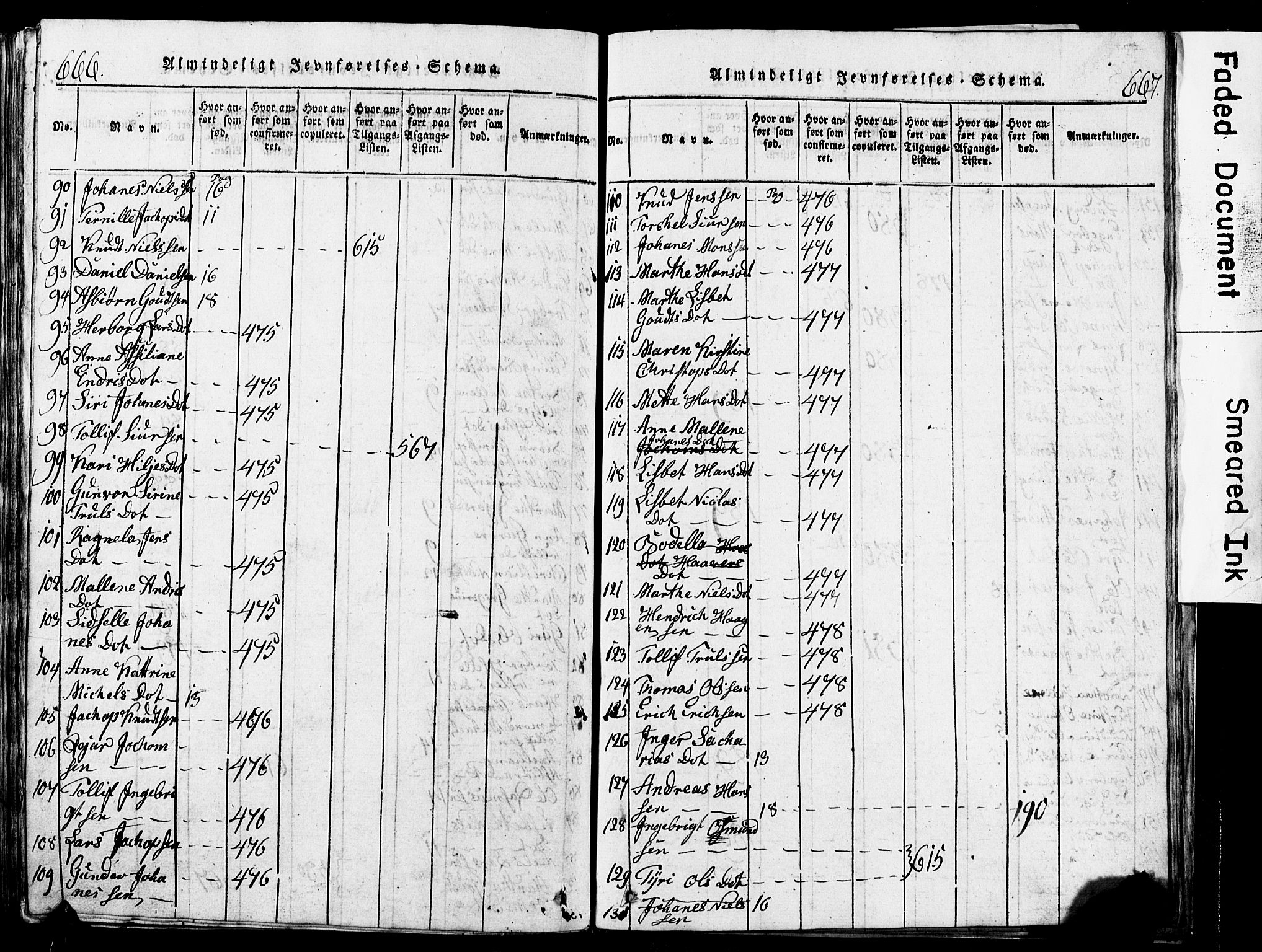 Torvastad sokneprestkontor, AV/SAST-A -101857/H/Ha/Hab/L0002: Klokkerbok nr. B 2, 1817-1834, s. 666-667