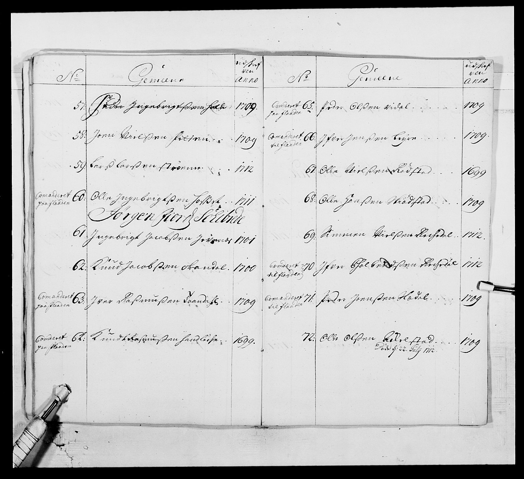 Kommanderende general (KG I) med Det norske krigsdirektorium, AV/RA-EA-5419/E/Ea/L0516: Bergenhusiske regiment, 1660-1712, s. 353