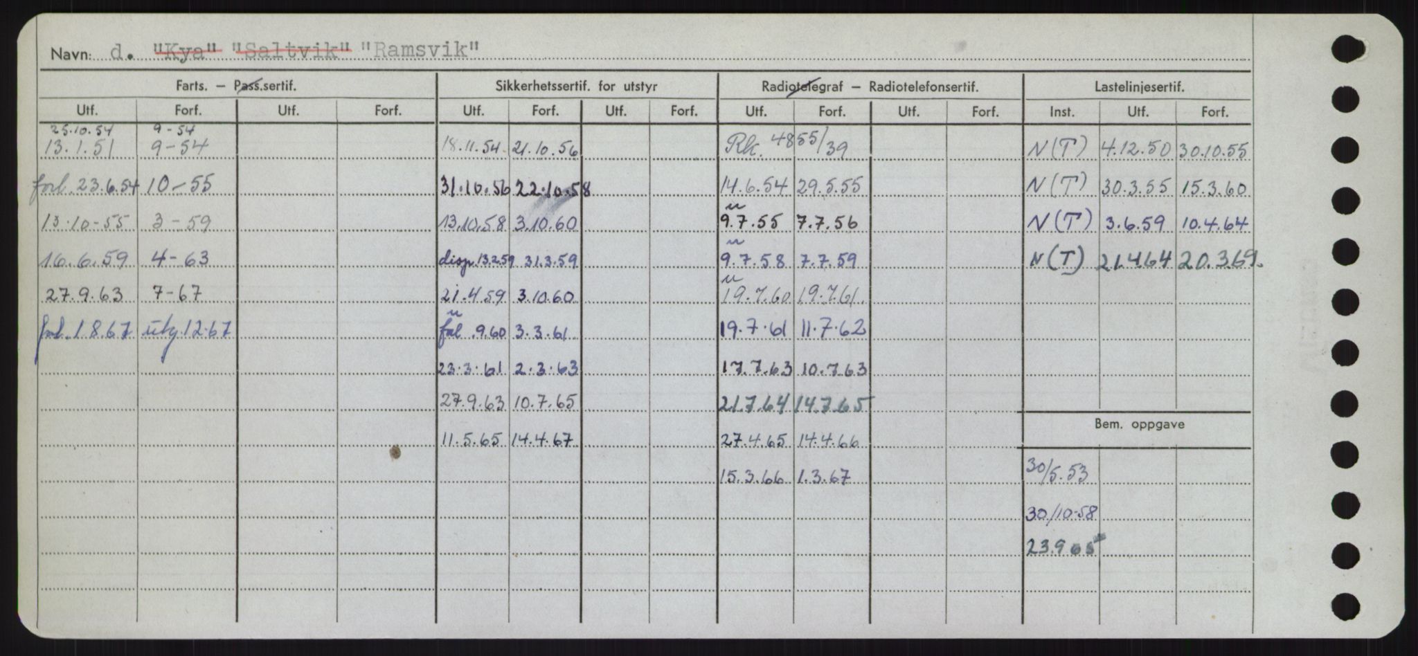 Sjøfartsdirektoratet med forløpere, Skipsmålingen, RA/S-1627/H/Hd/L0030: Fartøy, Q-Riv, s. 150