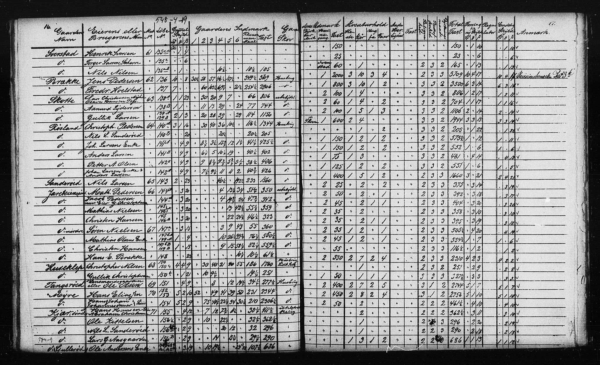 Matrikkelrevisjonen av 1863, AV/RA-S-1530/F/Fe/L0116: Sem, 1863