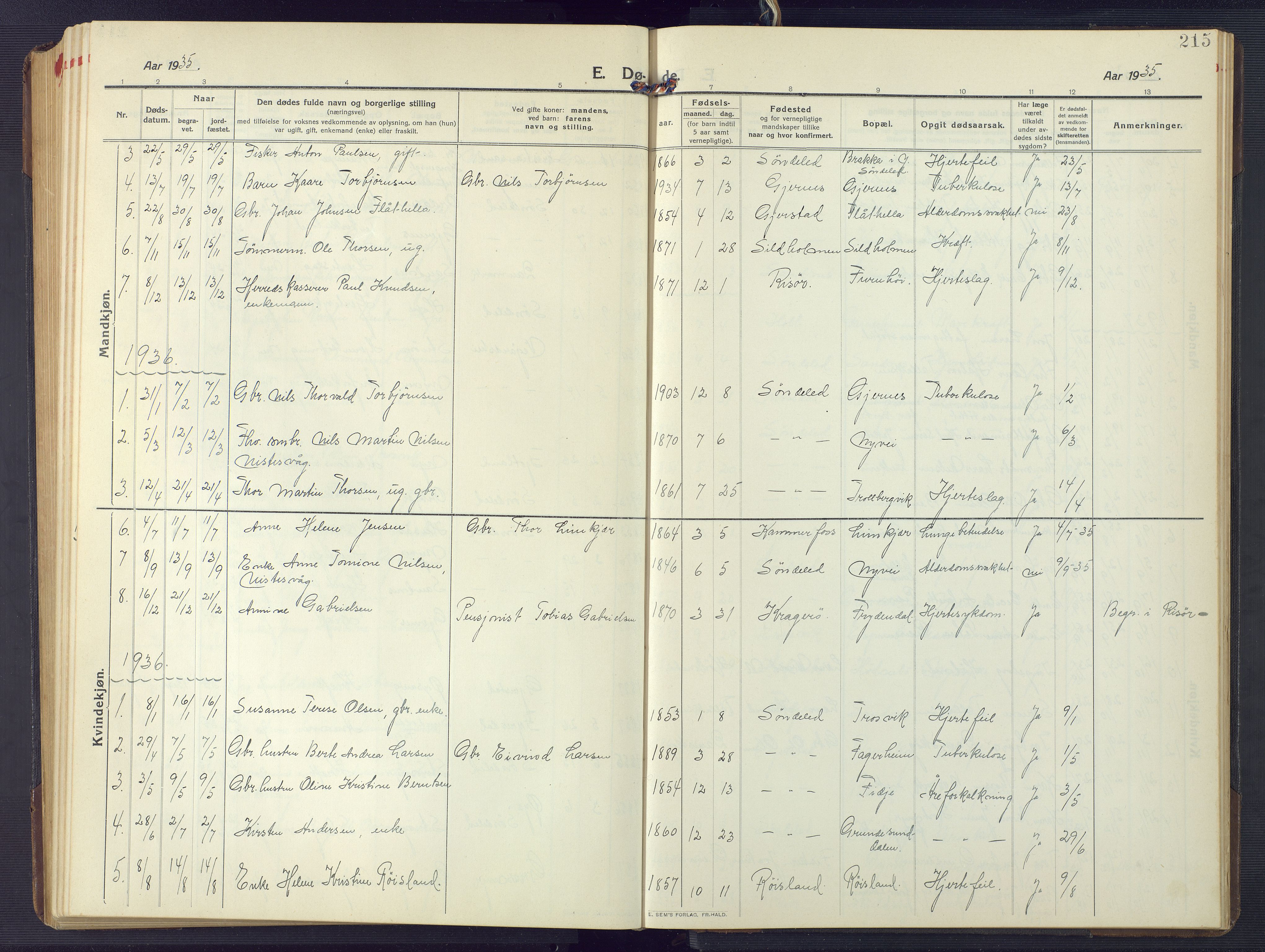 Søndeled sokneprestkontor, AV/SAK-1111-0038/F/Fb/L0006: Klokkerbok nr. B 7, 1912-1947, s. 215