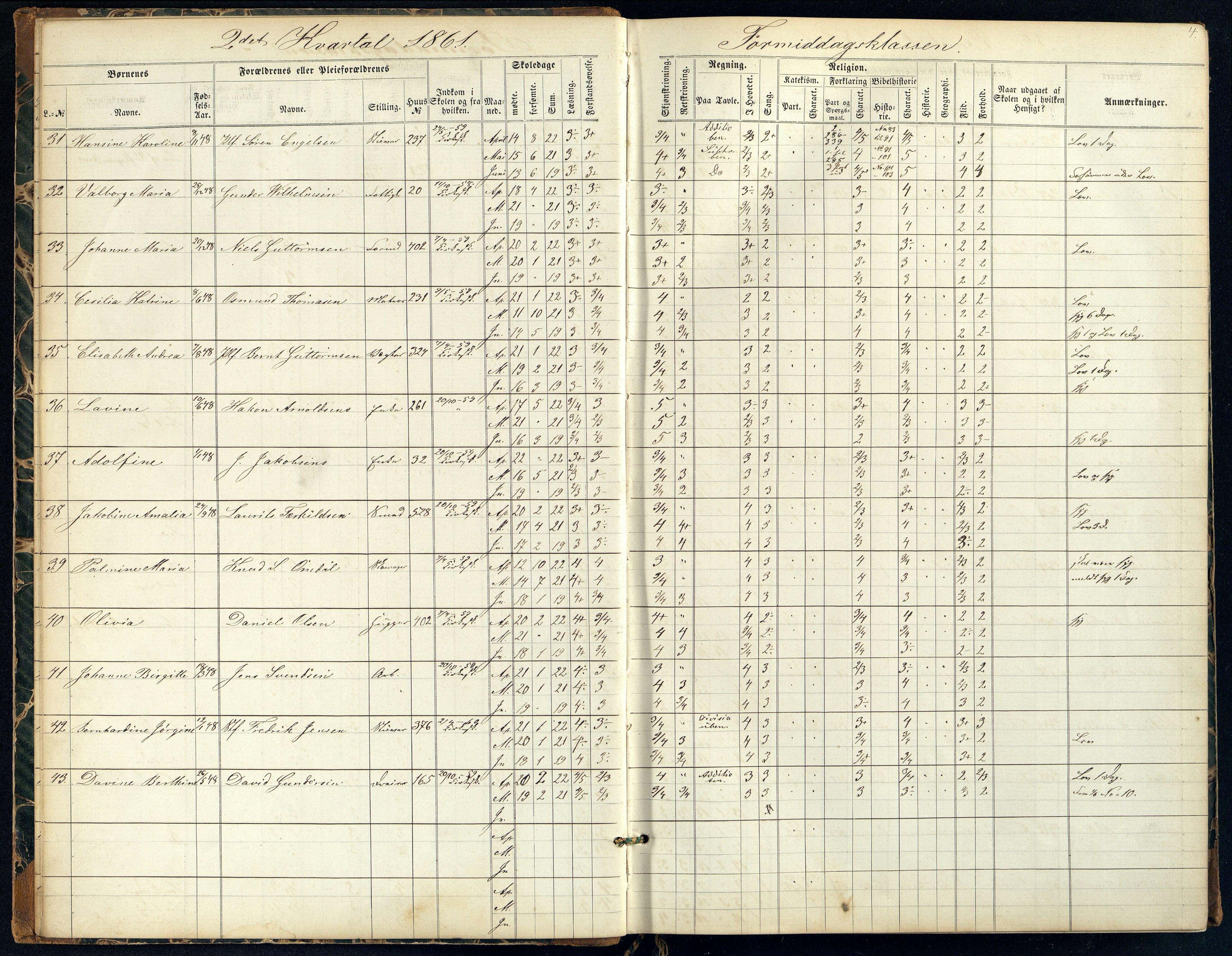 Kristiansand By - Kr. Sand Almueskoler, ARKSOR/1001KG564/J/Ja/L0001: Elevfortegnelse, 1824-1839