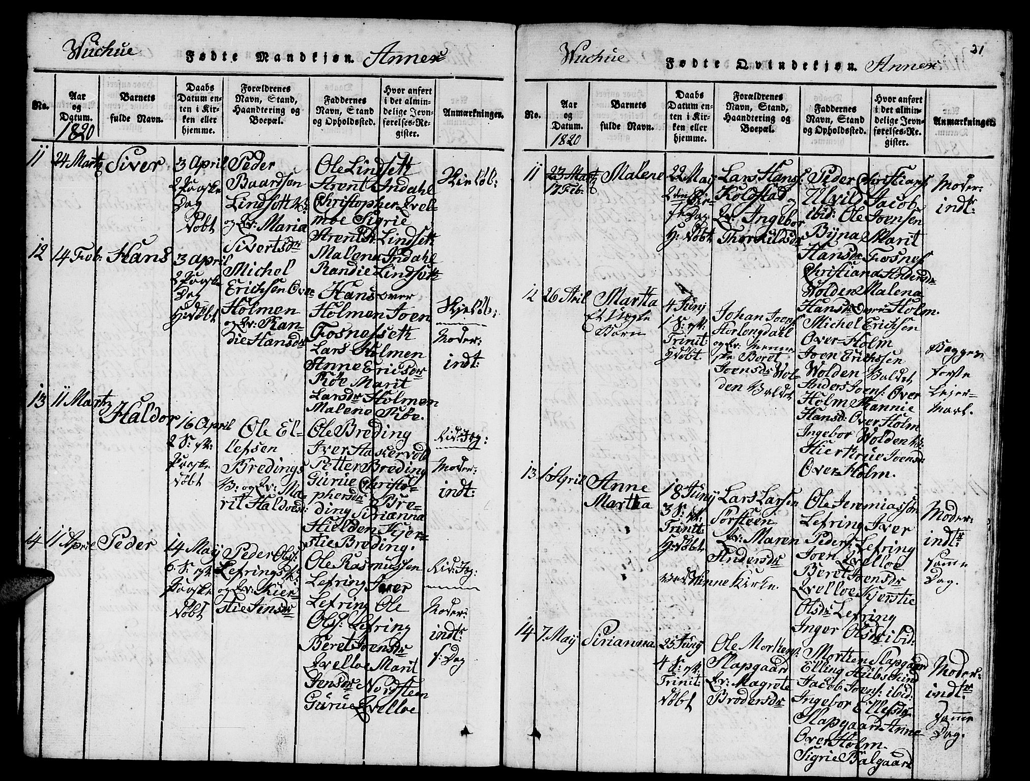 Ministerialprotokoller, klokkerbøker og fødselsregistre - Nord-Trøndelag, SAT/A-1458/724/L0265: Klokkerbok nr. 724C01, 1816-1845, s. 21