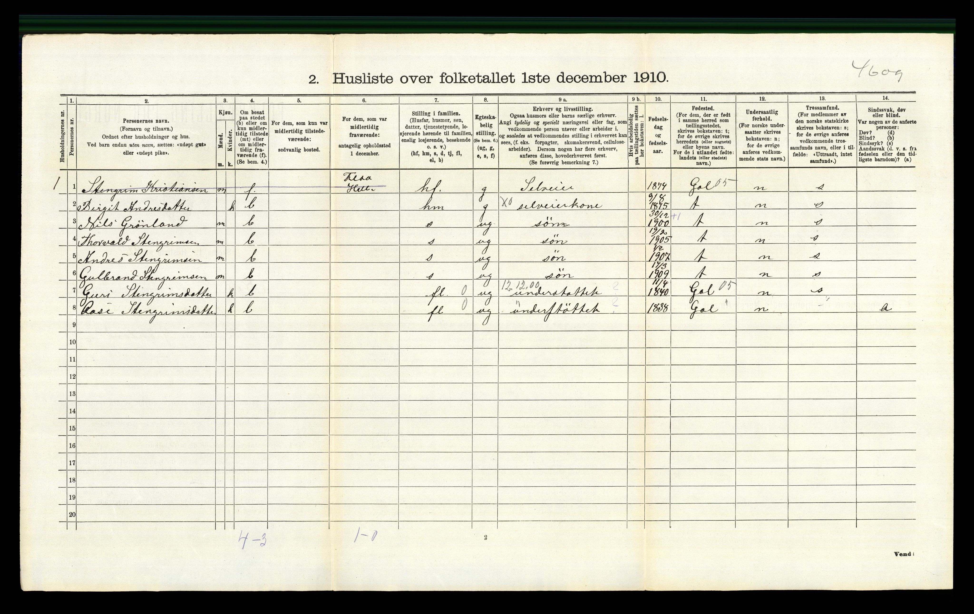 RA, Folketelling 1910 for 0616 Nes herred, 1910, s. 657