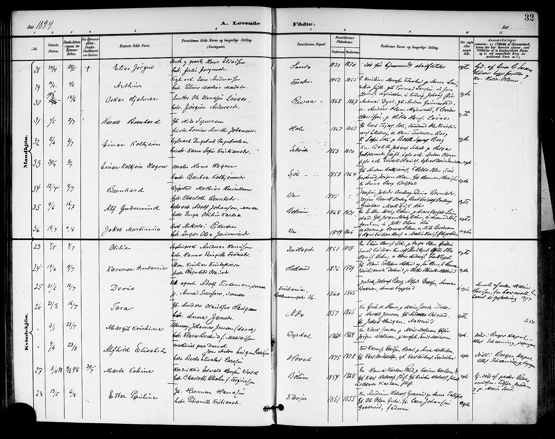 Sande Kirkebøker, AV/SAKO-A-53/G/Ga/L0004: Klokkerbok nr. 4, 1895-1918, s. 32