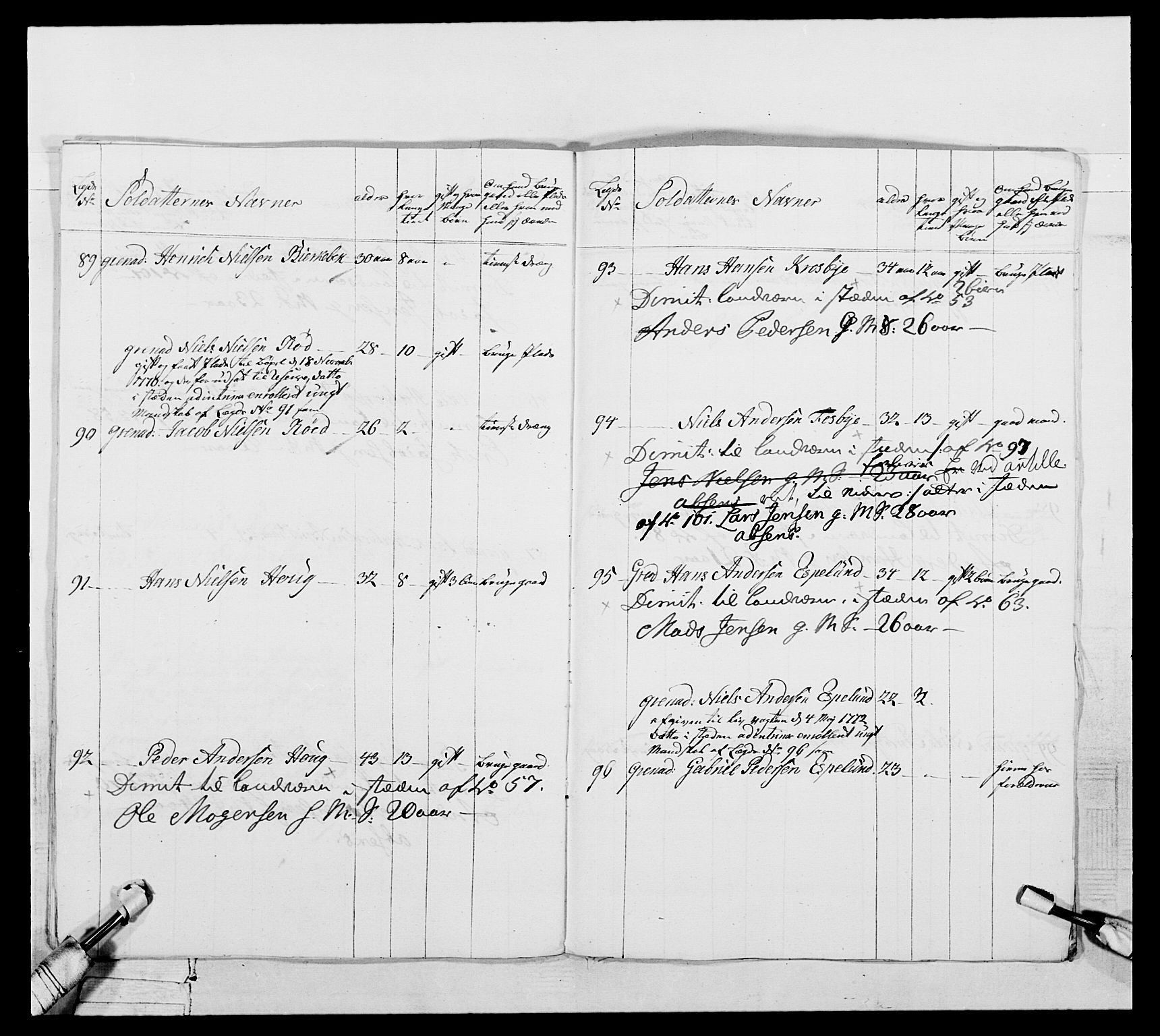 Generalitets- og kommissariatskollegiet, Det kongelige norske kommissariatskollegium, AV/RA-EA-5420/E/Eh/L0051: 1. Smålenske nasjonale infanteriregiment, 1759-1773, s. 314