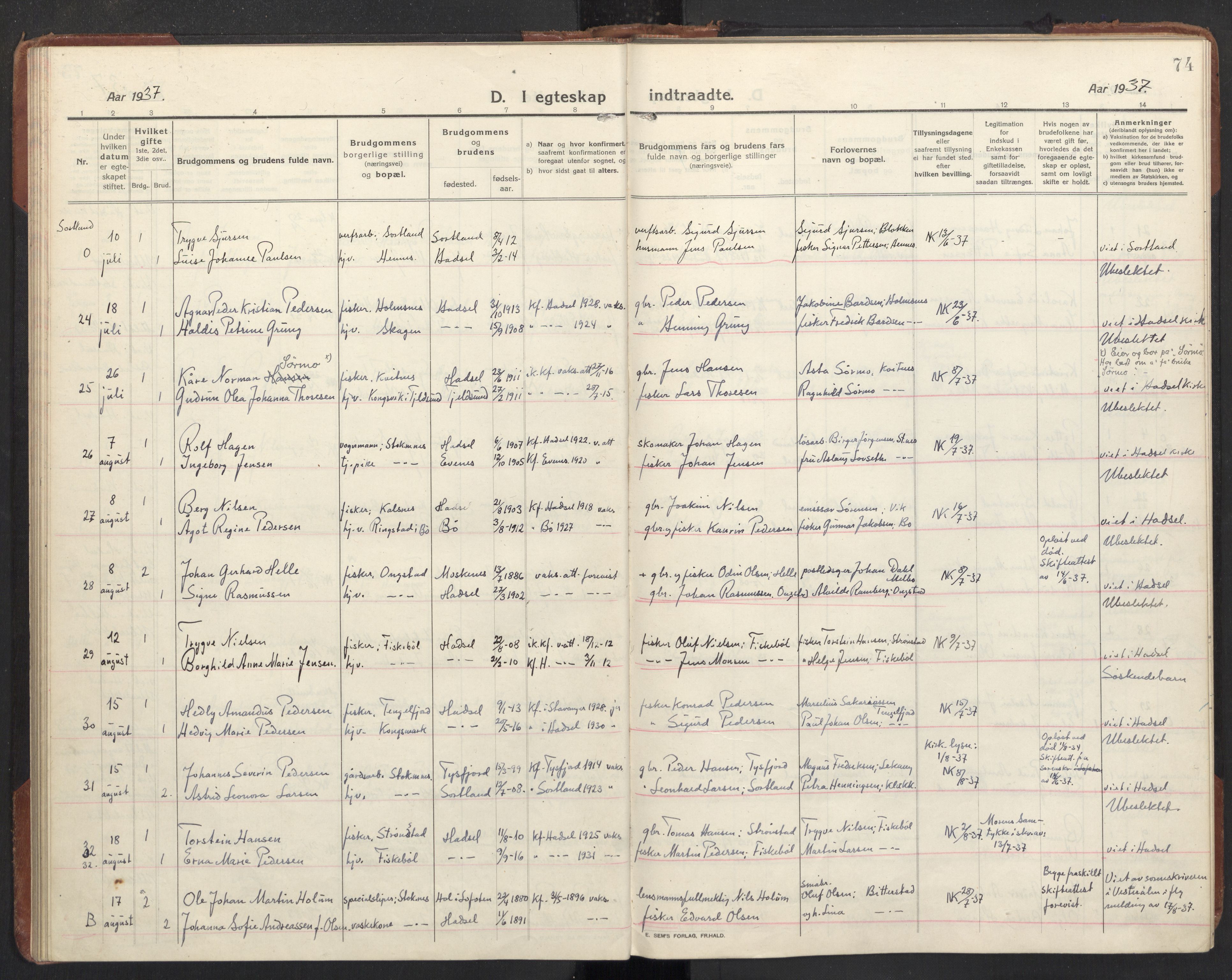 Ministerialprotokoller, klokkerbøker og fødselsregistre - Nordland, AV/SAT-A-1459/888/L1269: Klokkerbok nr. 888C11, 1913-1937, s. 74