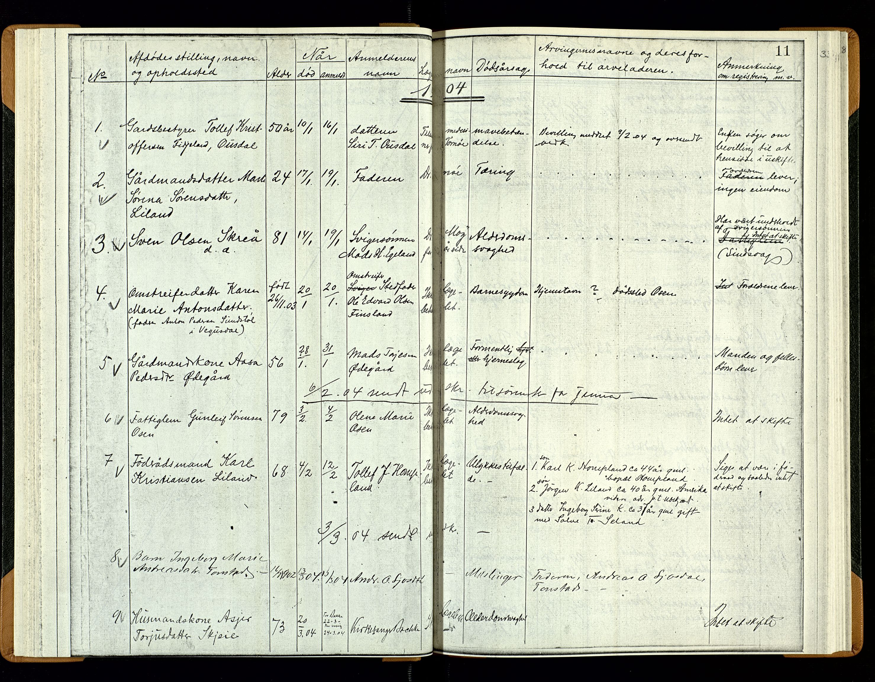 Sirdal lensmannskontor, AV/SAK-1241-0039/F/Fe/L0001: Fortegnelse anmeldte dødsfall nr 27a, 1863-1934, s. 33