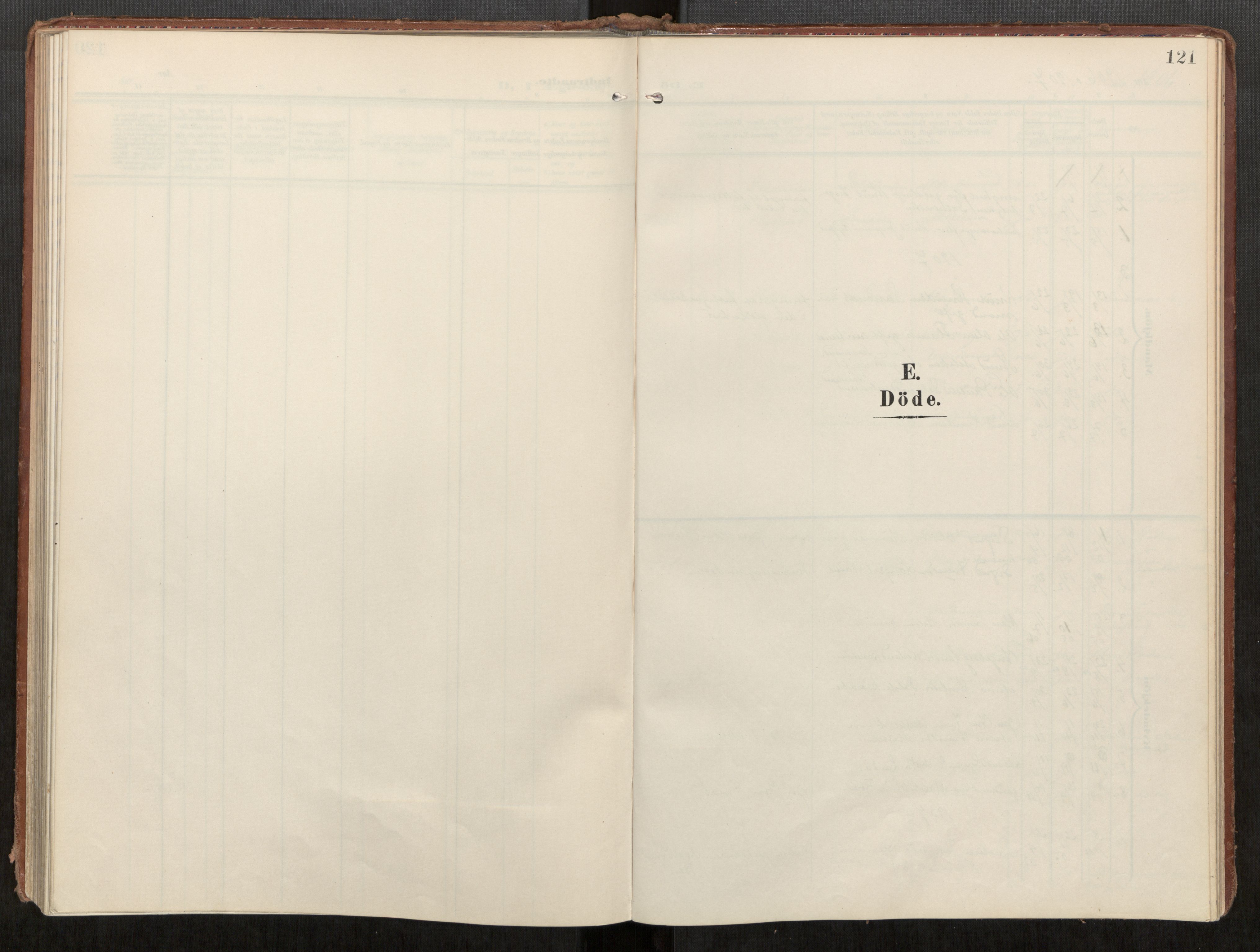 Ministerialprotokoller, klokkerbøker og fødselsregistre - Møre og Romsdal, AV/SAT-A-1454/549/L0618: Ministerialbok nr. 549A01, 1906-1927, s. 121