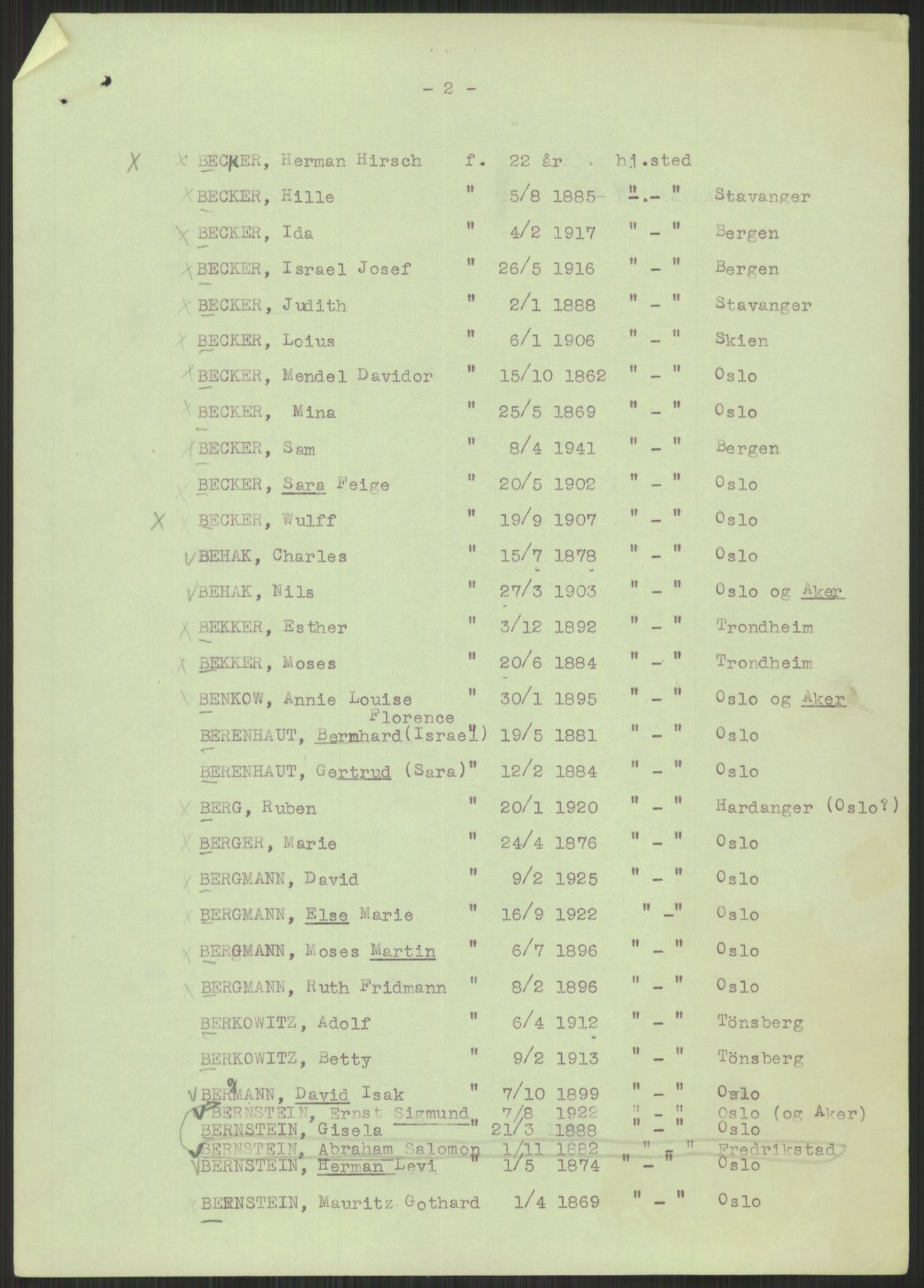 Sosialdepartementet, Våre Falne, RA/S-1708/E/Ee/L0197/0004: -- / Alfabetisk liste over omkomne jøder (1947), 1947, s. 3