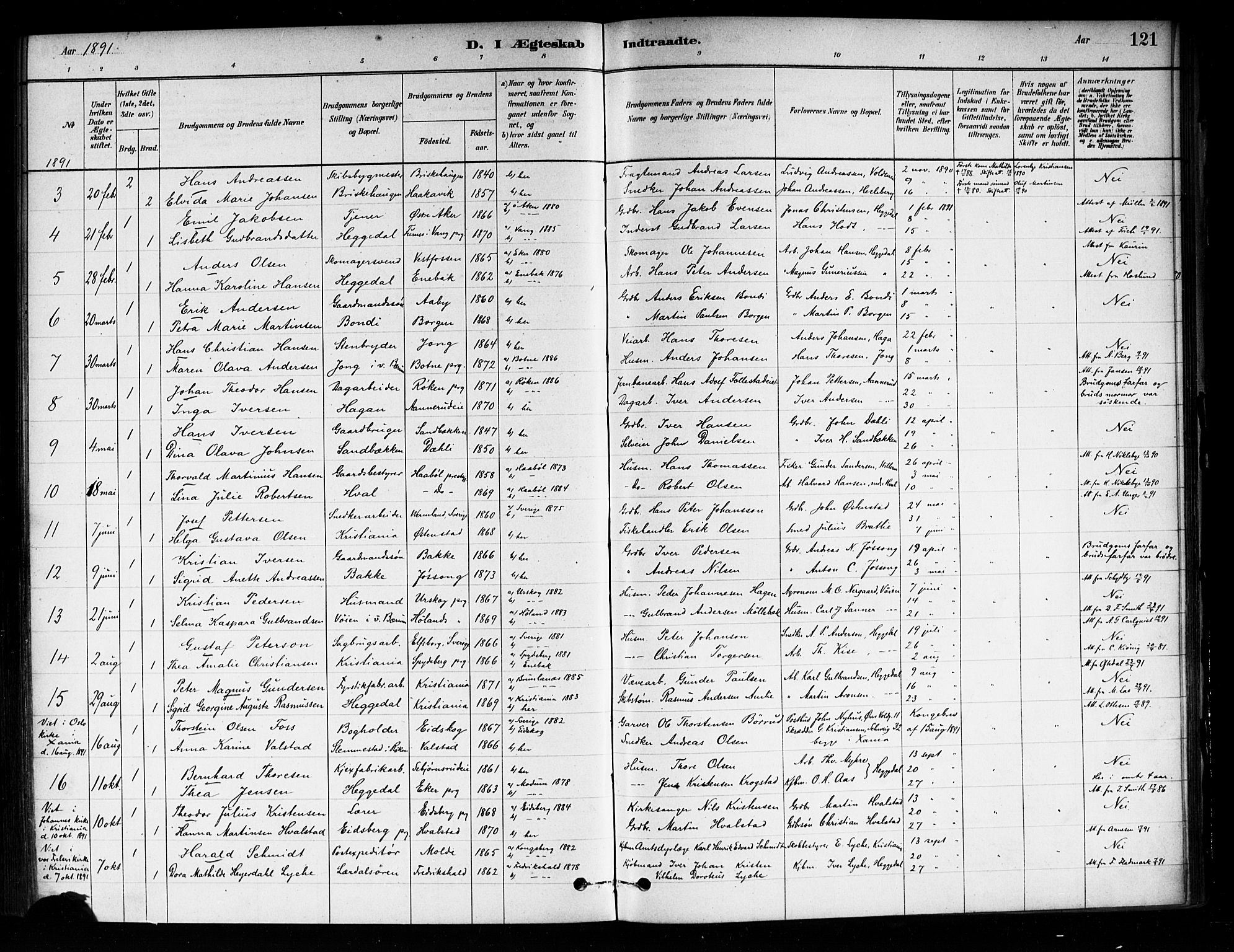 Asker prestekontor Kirkebøker, AV/SAO-A-10256a/F/Fa/L0014: Ministerialbok nr. I 14, 1879-1900, s. 121
