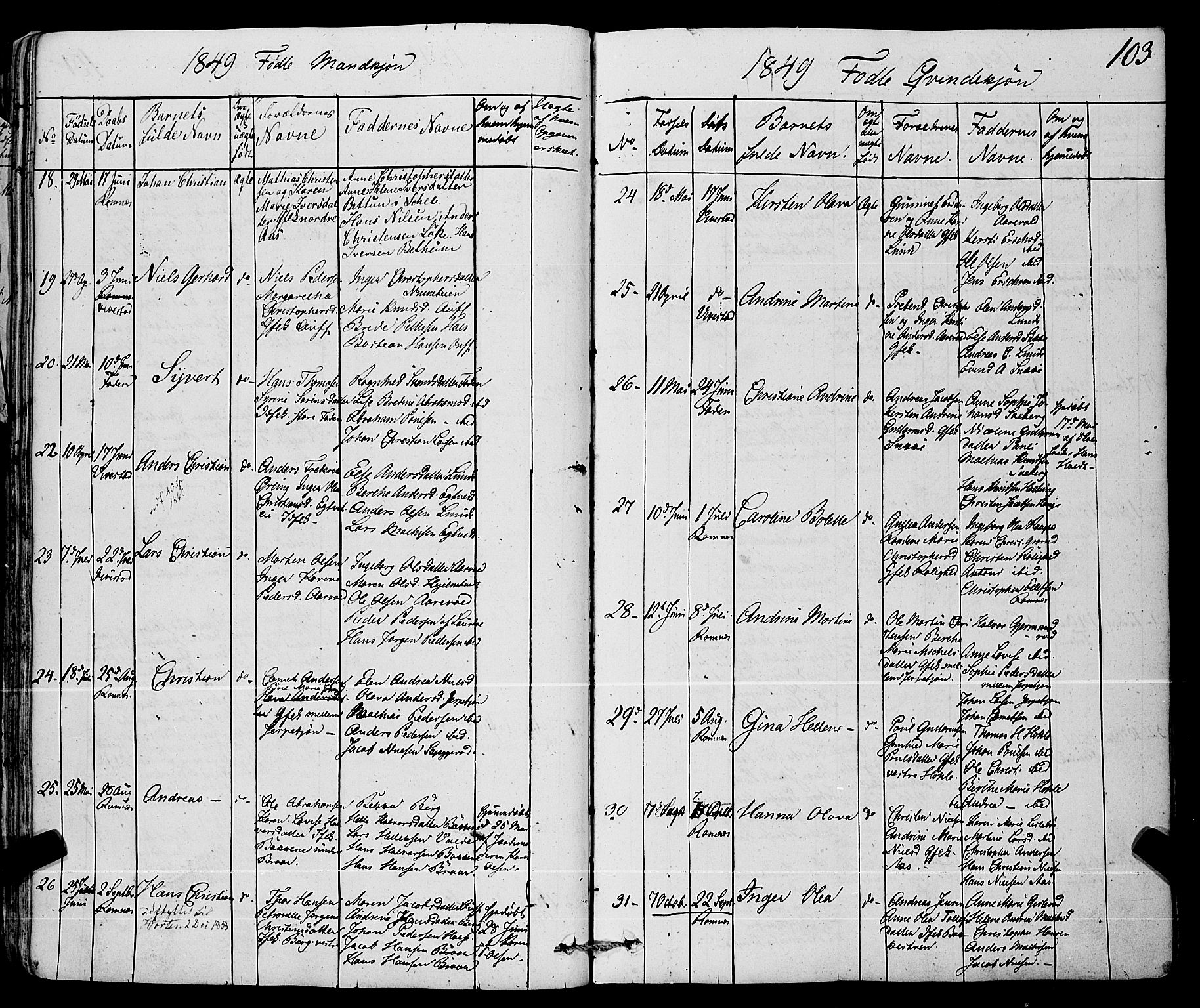 Ramnes kirkebøker, SAKO/A-314/F/Fa/L0005: Ministerialbok nr. I 5, 1841-1861, s. 102-103