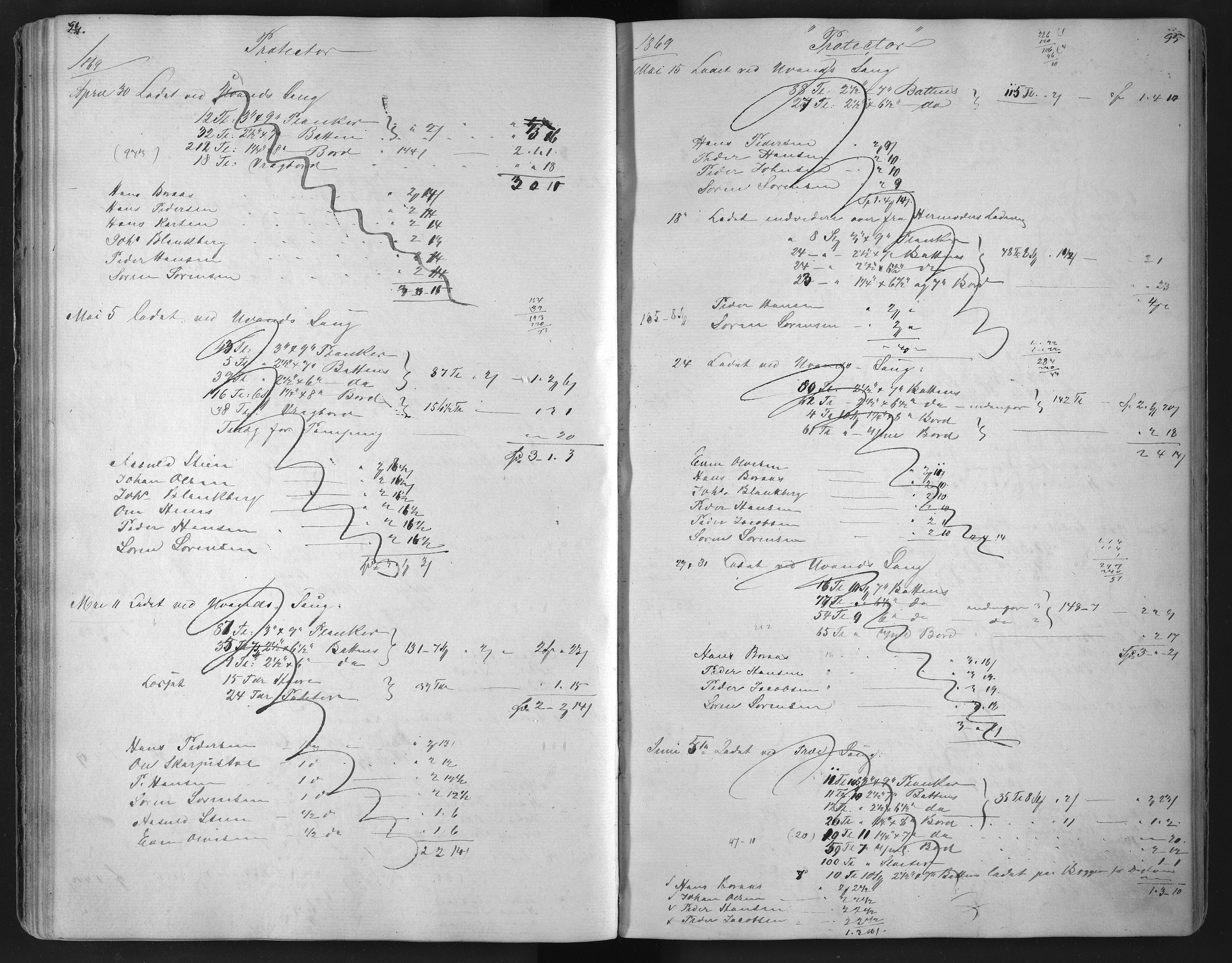 Froland Verk, AAKS/DA-1023/1/01/L0021: Memorial og ordinationsjournal, 1861-1872, s. 94-95