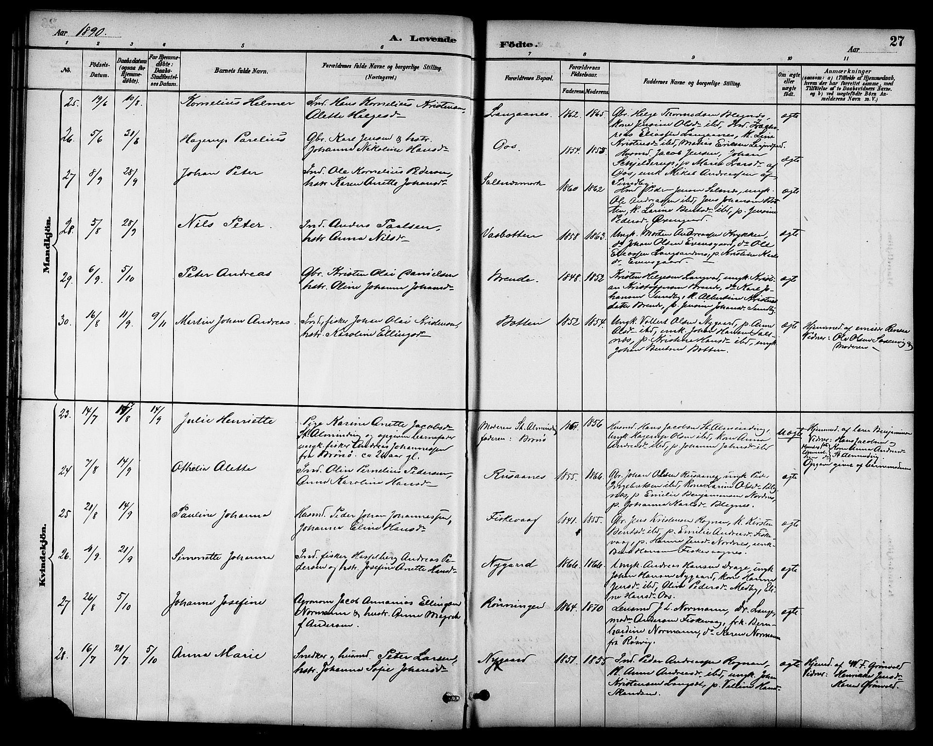 Ministerialprotokoller, klokkerbøker og fødselsregistre - Nordland, AV/SAT-A-1459/847/L0669: Ministerialbok nr. 847A09, 1887-1901, s. 27