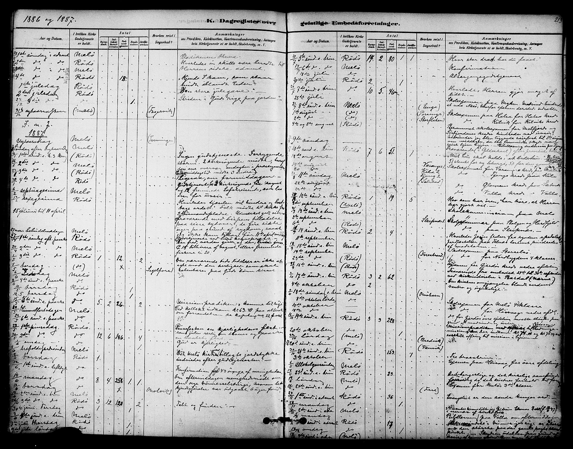 Ministerialprotokoller, klokkerbøker og fødselsregistre - Nordland, AV/SAT-A-1459/841/L0609: Ministerialbok nr. 841A13, 1878-1902, s. 213
