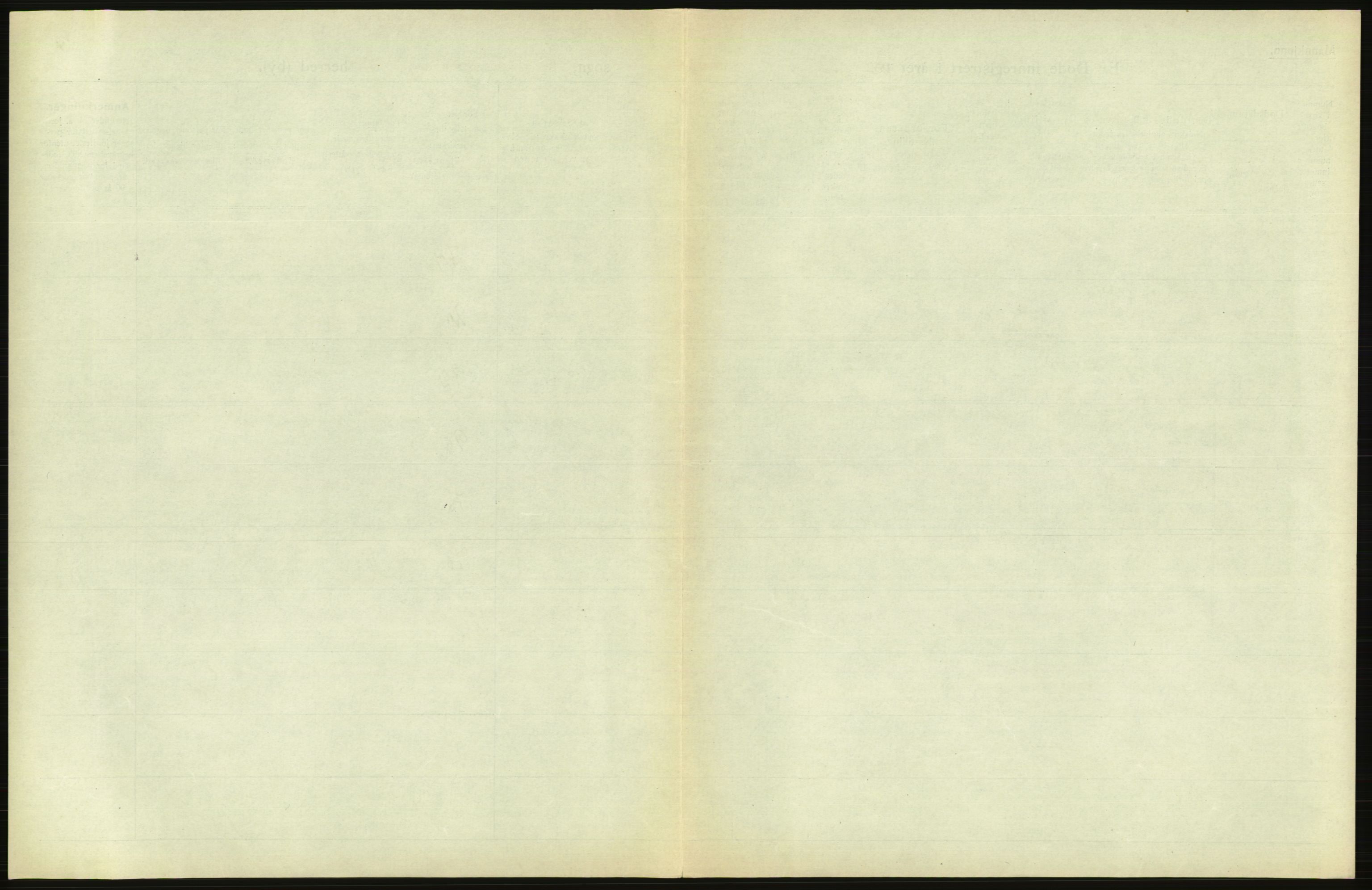 Statistisk sentralbyrå, Sosiodemografiske emner, Befolkning, AV/RA-S-2228/D/Df/Dfc/Dfcb/L0009: Kristiania: Døde, 1922, s. 273