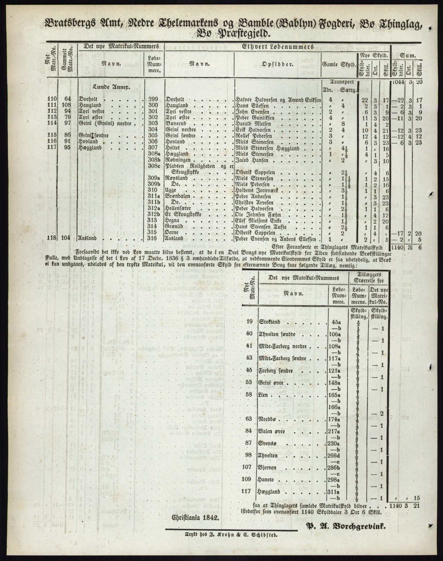 Andre publikasjoner, PUBL/PUBL-999/0002/0007: Bind 7 - Bratsberg amt, 1838, s. 67