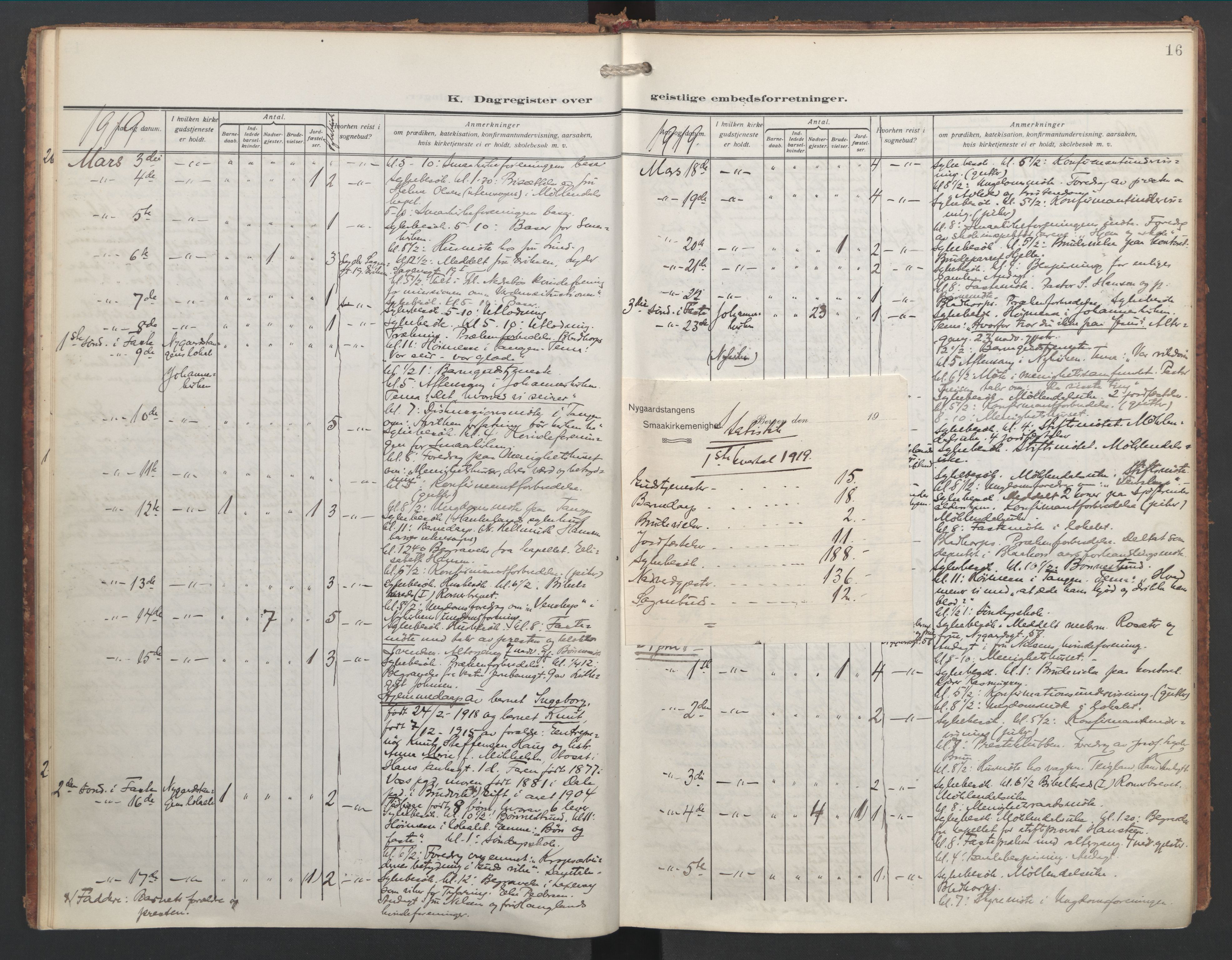 St. Jacob sokneprestembete, AV/SAB-A-78001/H/Haa: Dagsregister nr. E 1, 1917-1926, s. 15b-16a