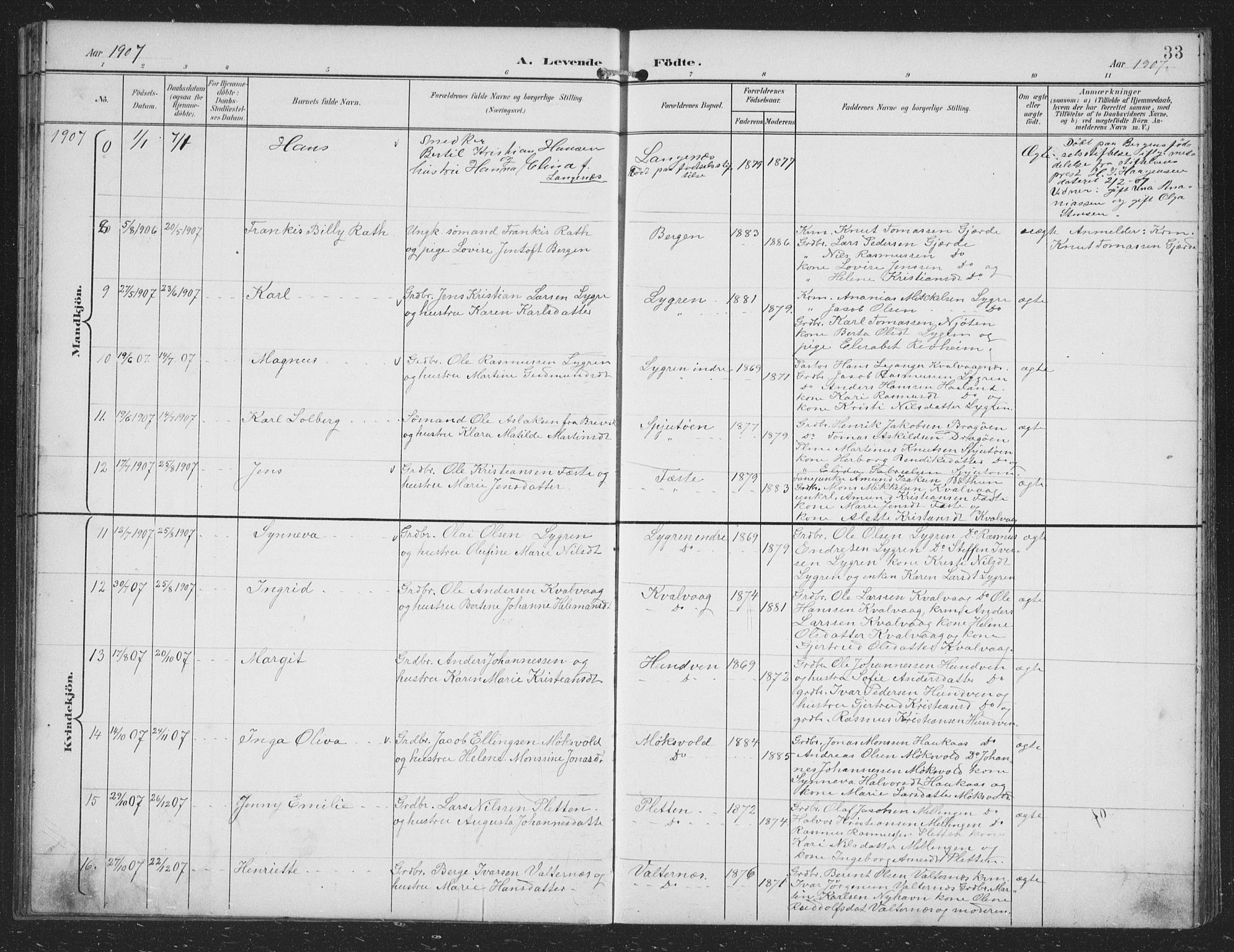 Alversund Sokneprestembete, AV/SAB-A-73901/H/Ha/Hab: Klokkerbok nr. B 4, 1897-1914, s. 33