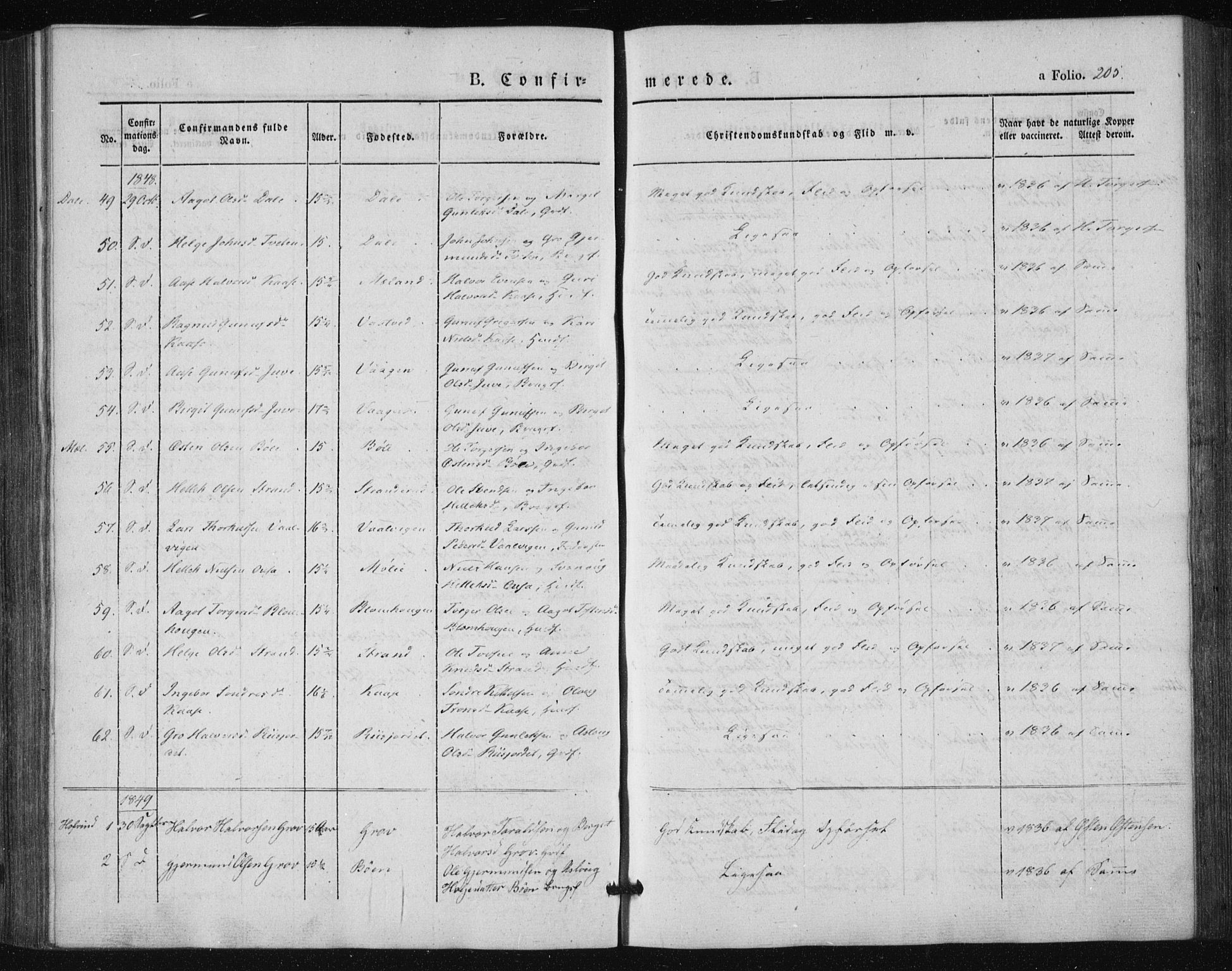 Tinn kirkebøker, AV/SAKO-A-308/F/Fa/L0005: Ministerialbok nr. I 5, 1844-1856, s. 205