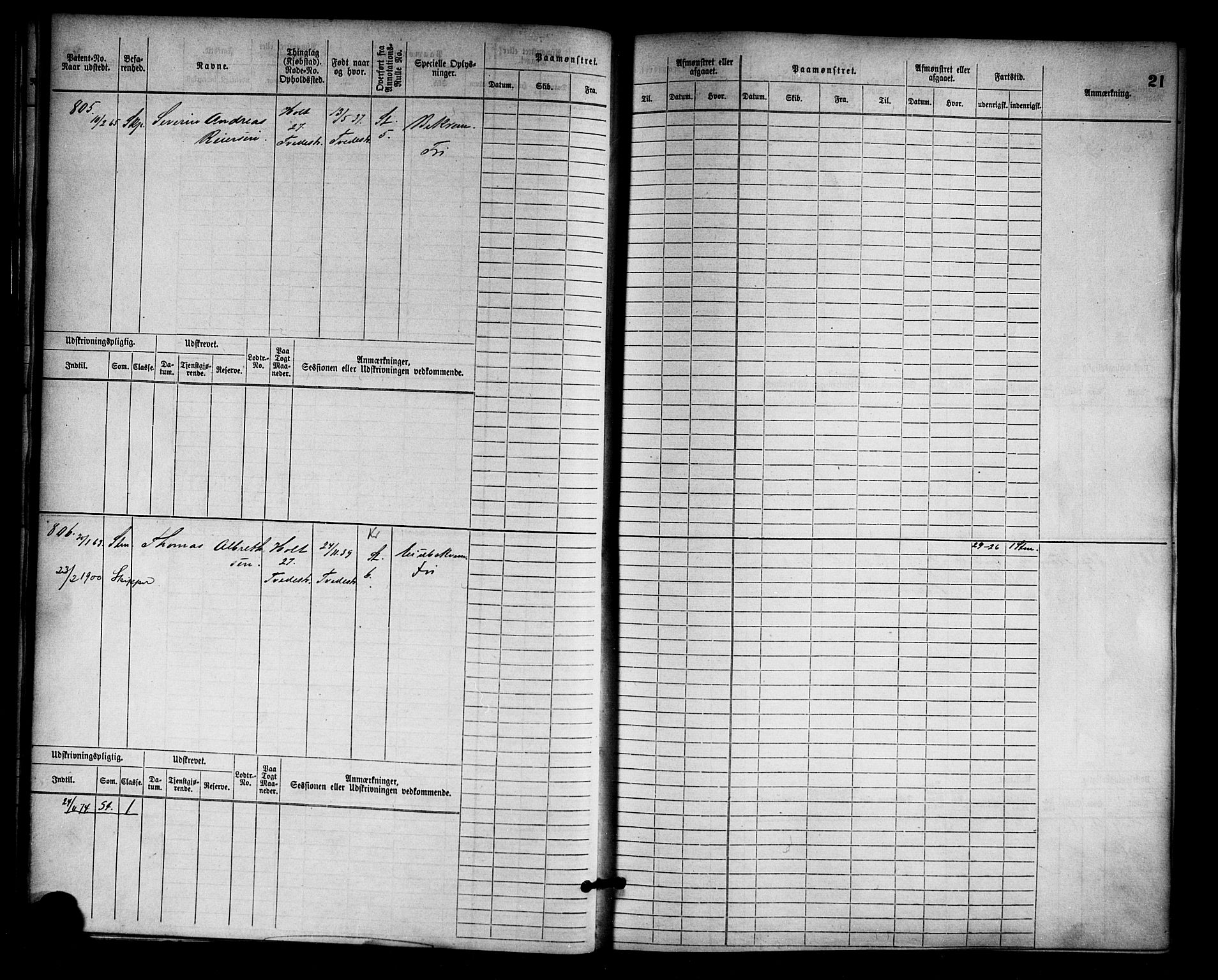 Tvedestrand mønstringskrets, AV/SAK-2031-0011/F/Fb/L0002: Hovedrulle nr 767-1528, R-3, 1868-1900, s. 21