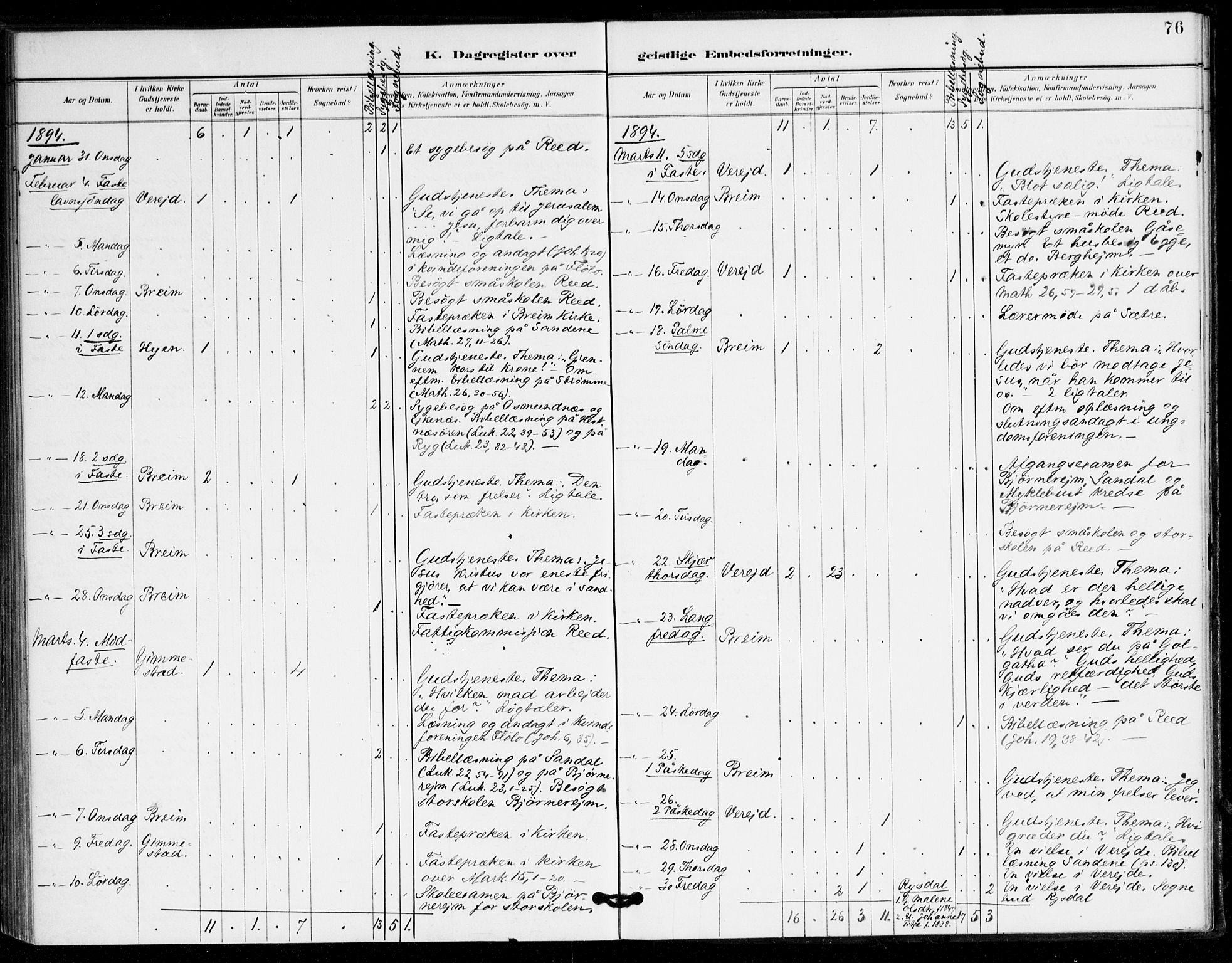 Gloppen sokneprestembete, AV/SAB-A-80101/H/Hac/L0002: Residerende kapellans bok nr. A 2, 1886-1897, s. 76