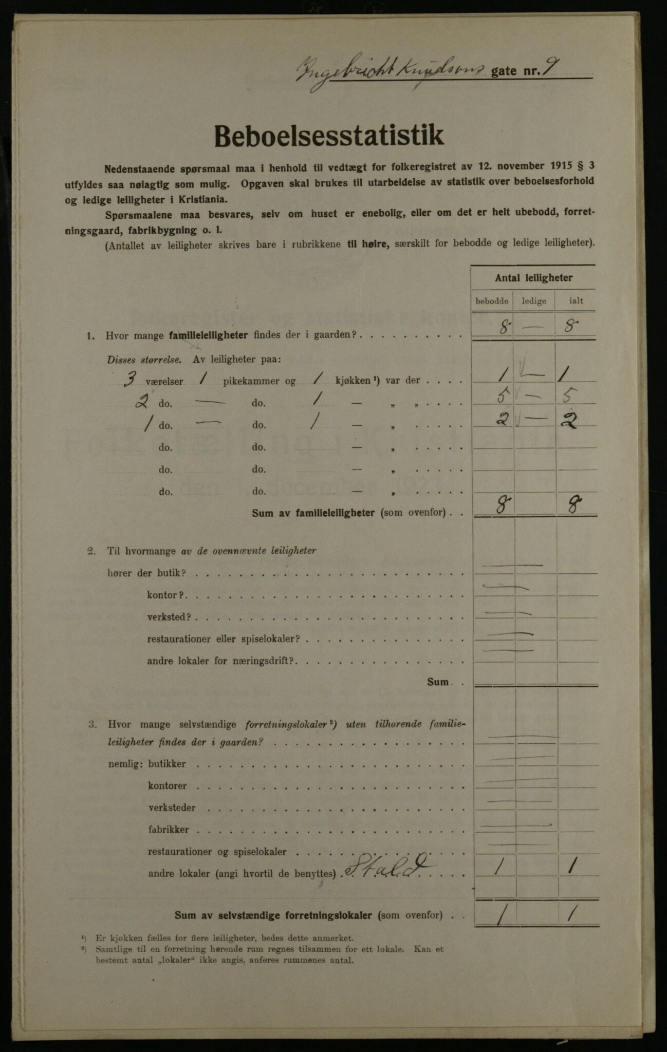 OBA, Kommunal folketelling 1.12.1923 for Kristiania, 1923, s. 49051