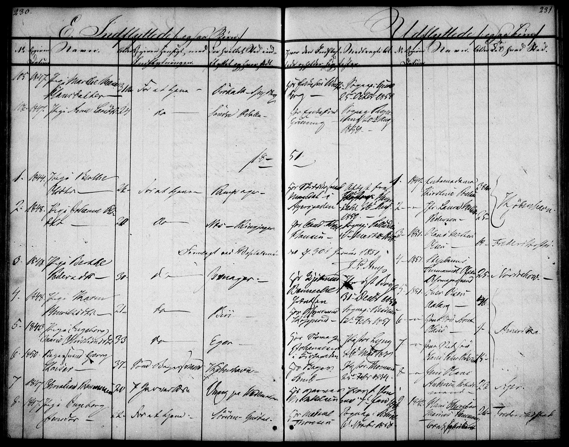 Oslo domkirke Kirkebøker, SAO/A-10752/F/Fa/L0028: Ministerialbok nr. 28, 1840-1876, s. 230-231
