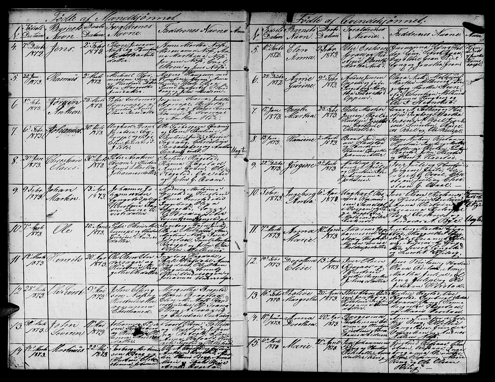 Ministerialprotokoller, klokkerbøker og fødselsregistre - Nord-Trøndelag, SAT/A-1458/730/L0300: Klokkerbok nr. 730C03, 1872-1879, s. 7