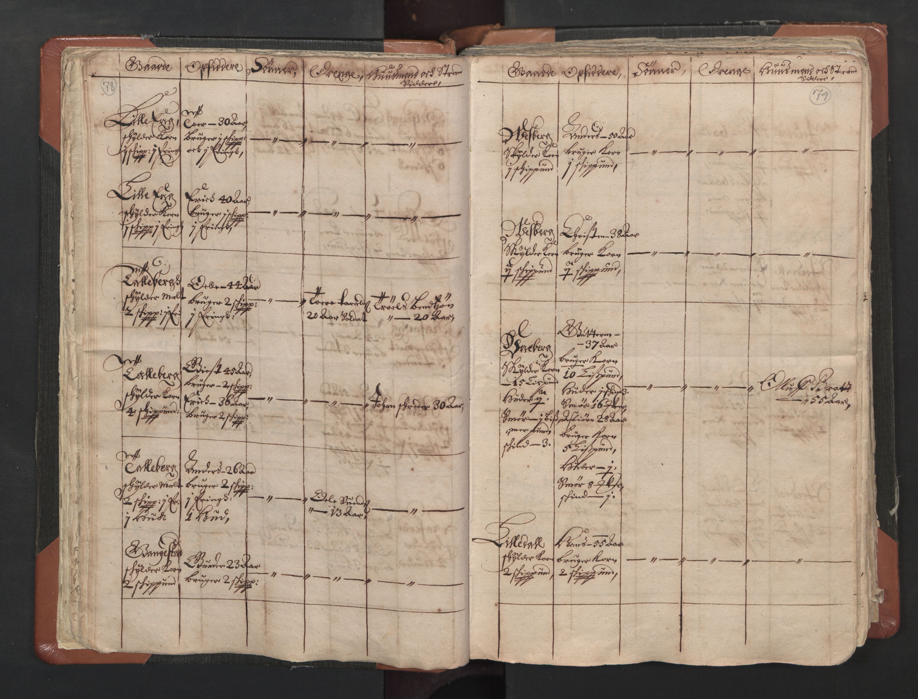 RA, Sogneprestenes manntall 1664-1666, nr. 1: Nedre Borgesyssel prosti, 1664-1666, s. 78-79