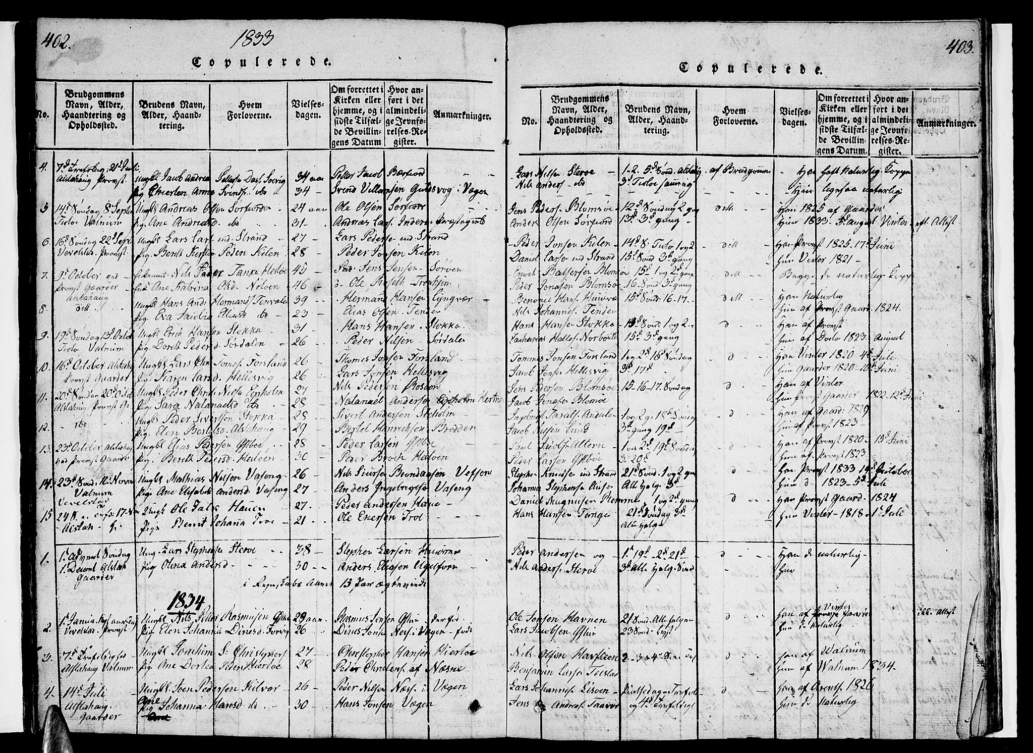 Ministerialprotokoller, klokkerbøker og fødselsregistre - Nordland, AV/SAT-A-1459/830/L0457: Klokkerbok nr. 830C01 /1, 1820-1842, s. 402-403