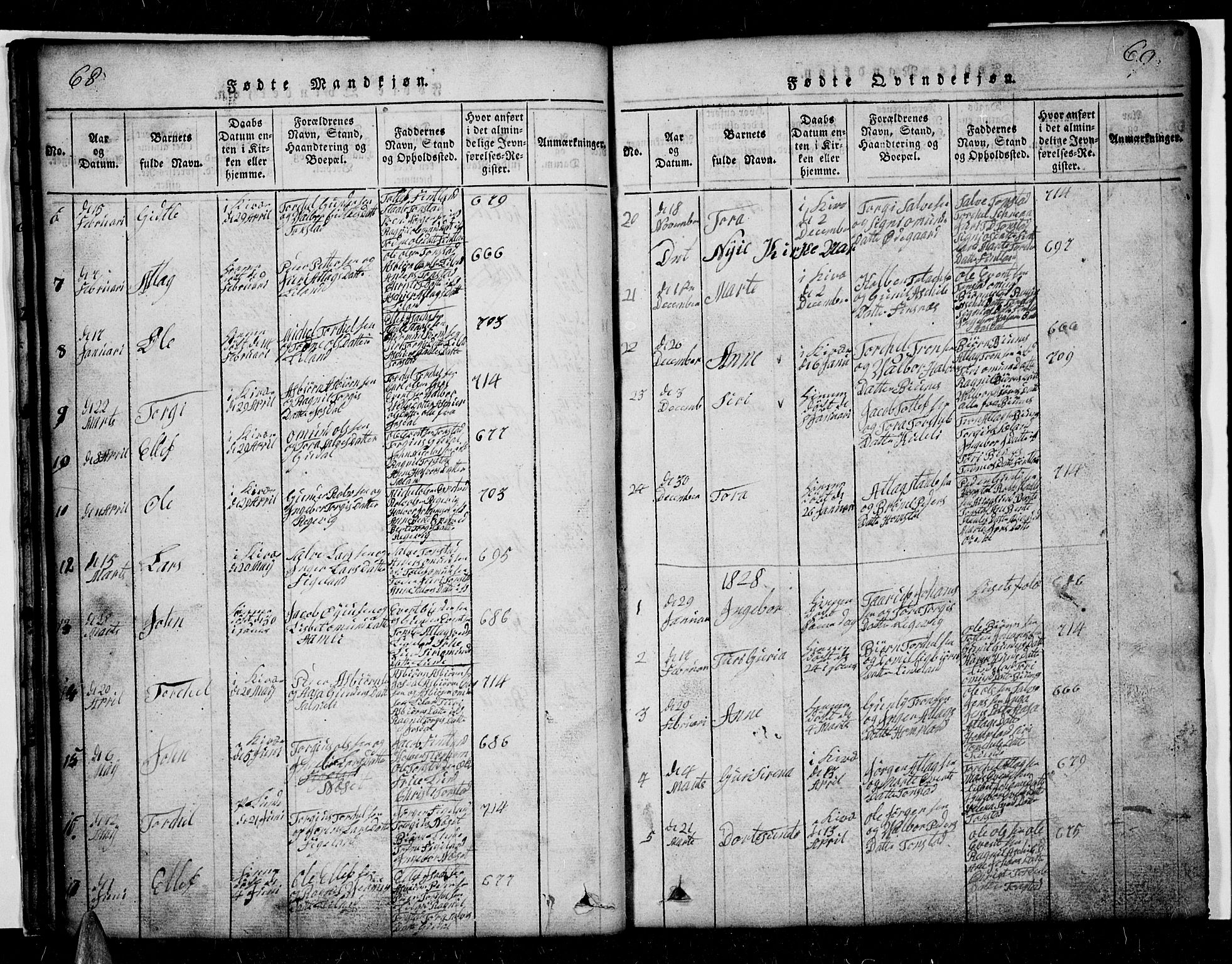 Sirdal sokneprestkontor, AV/SAK-1111-0036/F/Fb/Fbb/L0001: Klokkerbok nr. B 1, 1815-1834, s. 68-69