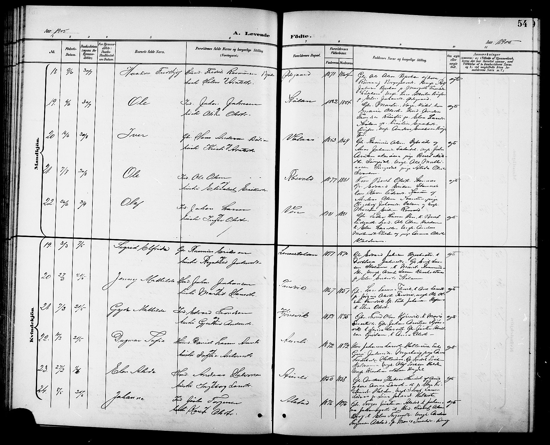 Ministerialprotokoller, klokkerbøker og fødselsregistre - Sør-Trøndelag, SAT/A-1456/630/L0505: Klokkerbok nr. 630C03, 1899-1914, s. 54