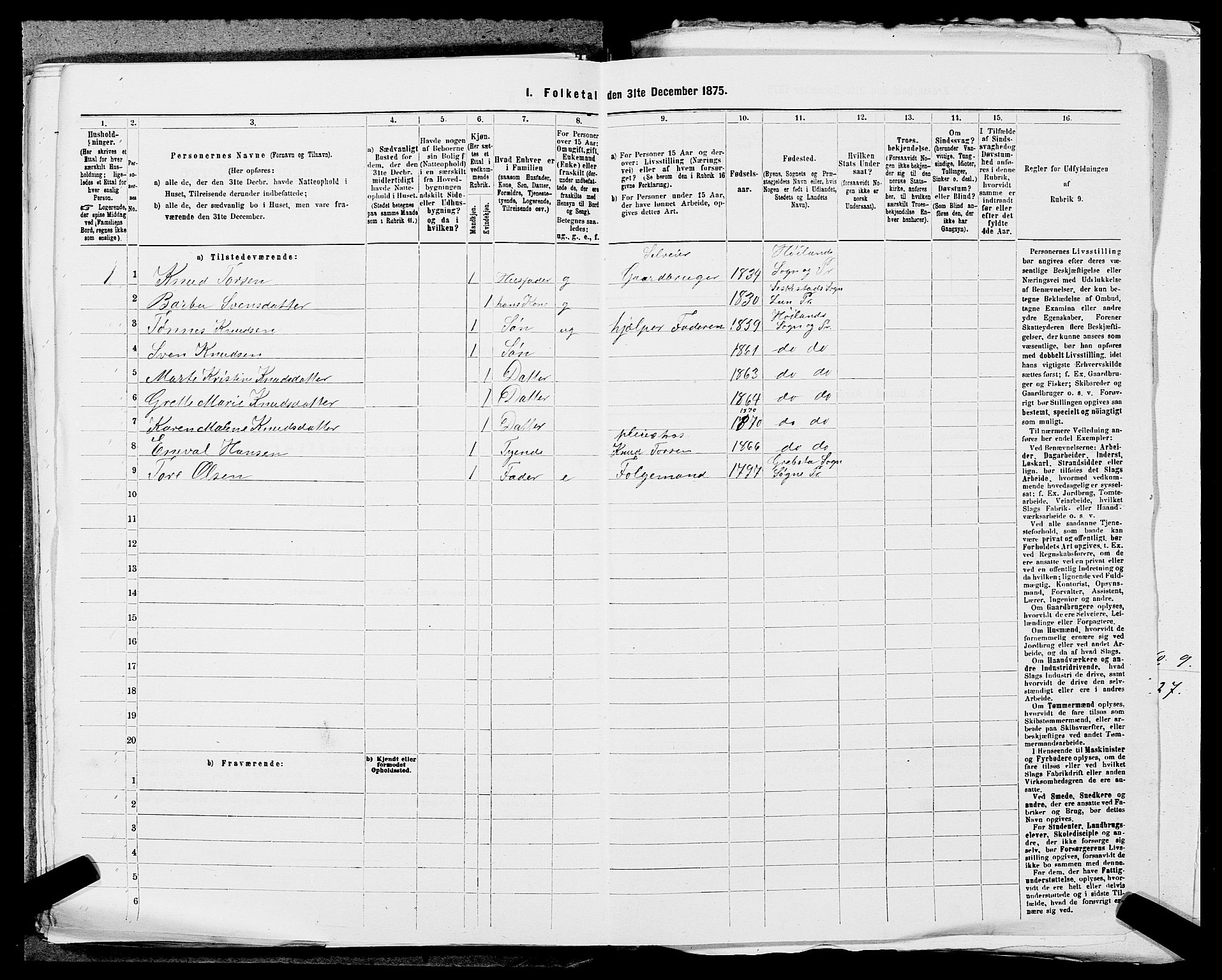 SAST, Folketelling 1875 for 1123L Høyland prestegjeld, Høyland sokn, 1875, s. 1164