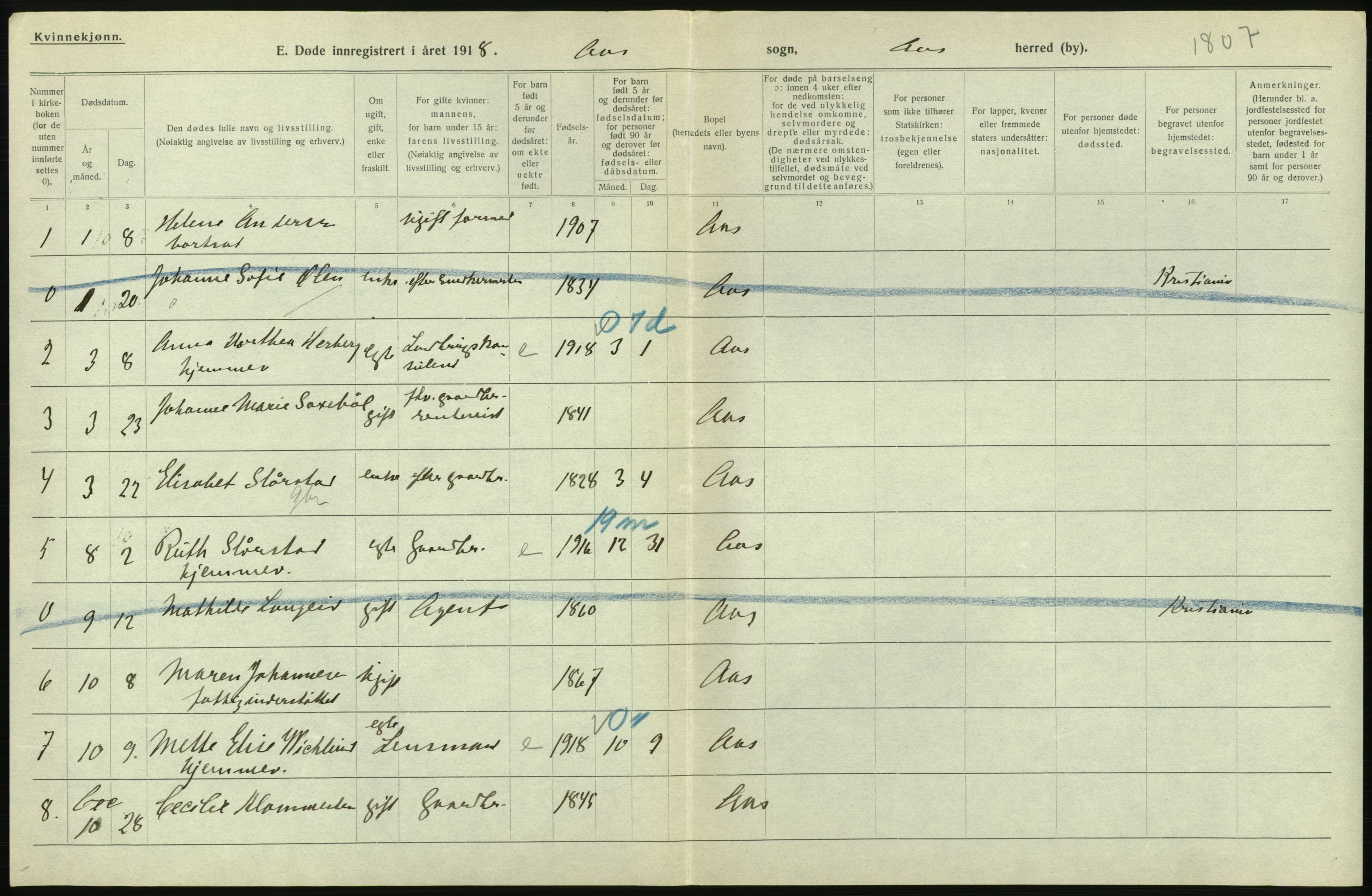 Statistisk sentralbyrå, Sosiodemografiske emner, Befolkning, RA/S-2228/D/Df/Dfb/Dfbh/L0006: Akershus fylke: Døde. Bygder og byer., 1918, s. 368