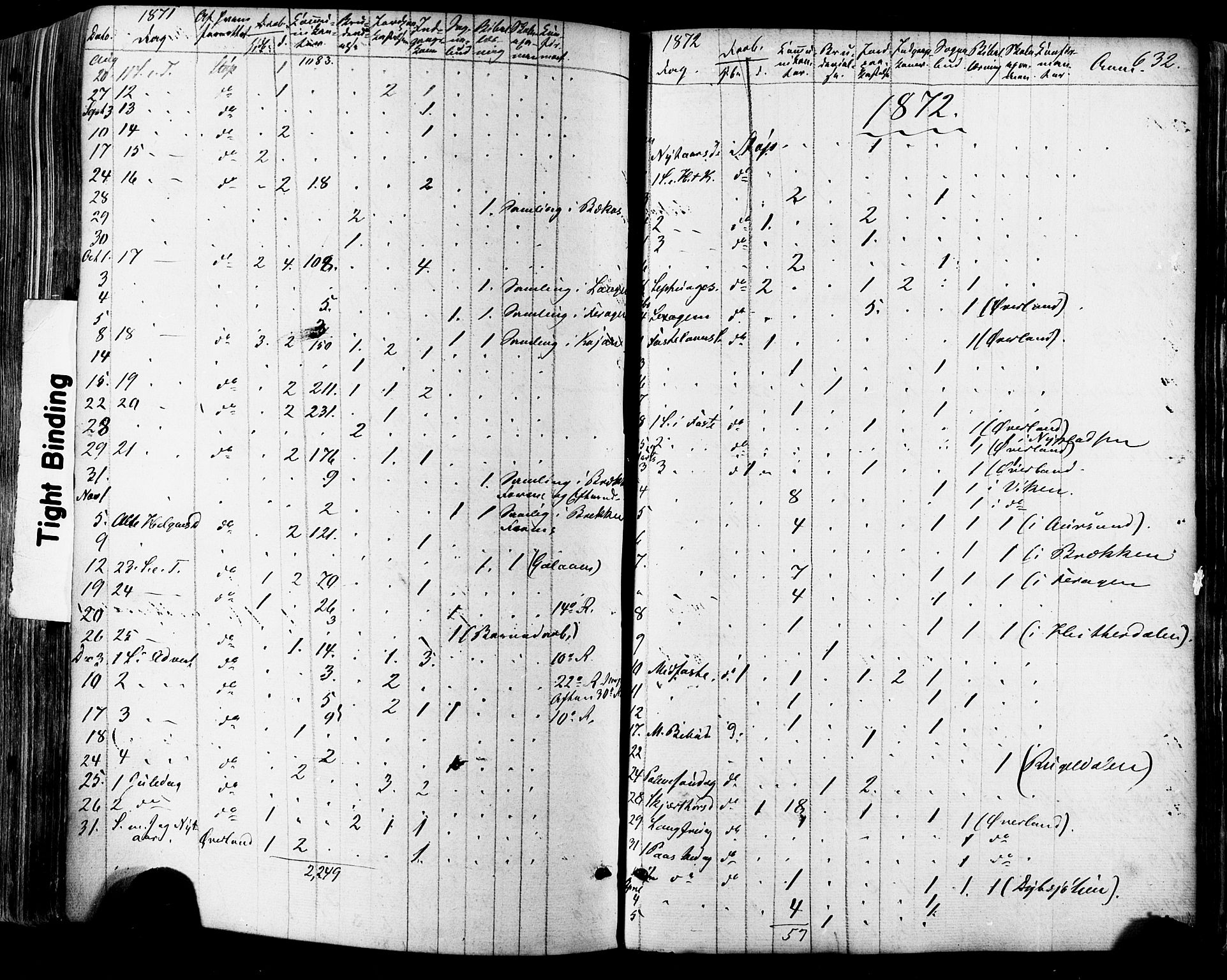 Ministerialprotokoller, klokkerbøker og fødselsregistre - Sør-Trøndelag, SAT/A-1456/681/L0932: Ministerialbok nr. 681A10, 1860-1878, s. 632