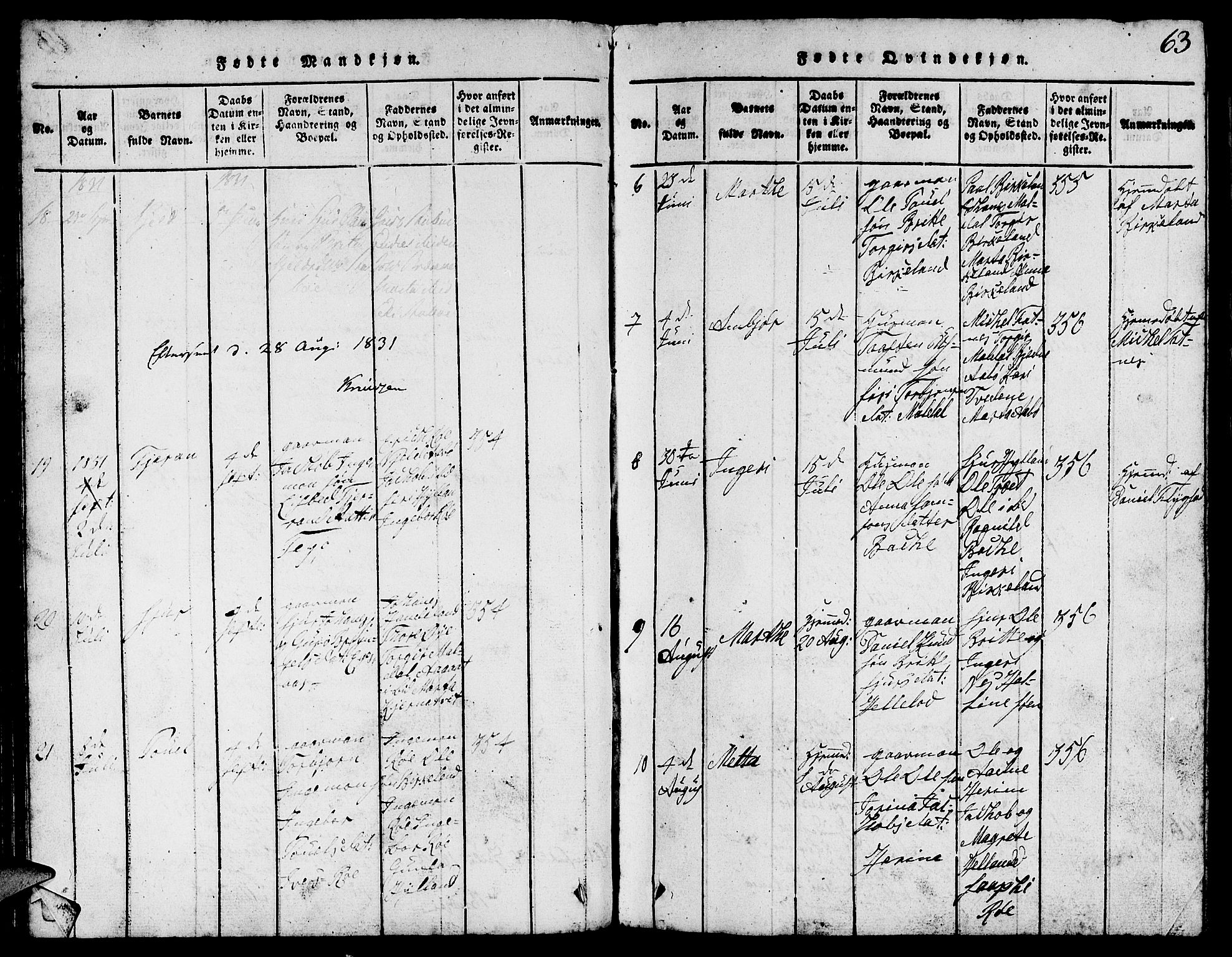 Suldal sokneprestkontor, AV/SAST-A-101845/01/V/L0002: Klokkerbok nr. B 2, 1816-1845, s. 63