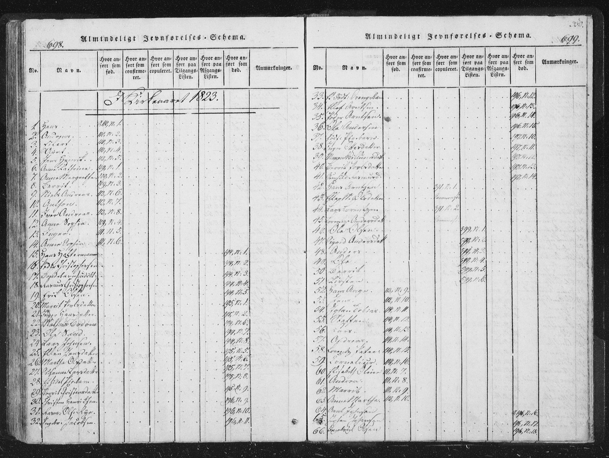 Ministerialprotokoller, klokkerbøker og fødselsregistre - Sør-Trøndelag, AV/SAT-A-1456/659/L0734: Ministerialbok nr. 659A04, 1818-1825, s. 698-699