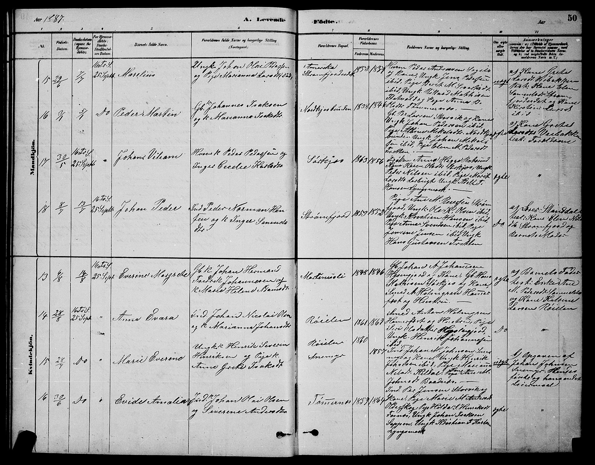 Skjervøy sokneprestkontor, AV/SATØ-S-1300/H/Ha/Hab/L0020klokker: Klokkerbok nr. 20, 1878-1892, s. 50