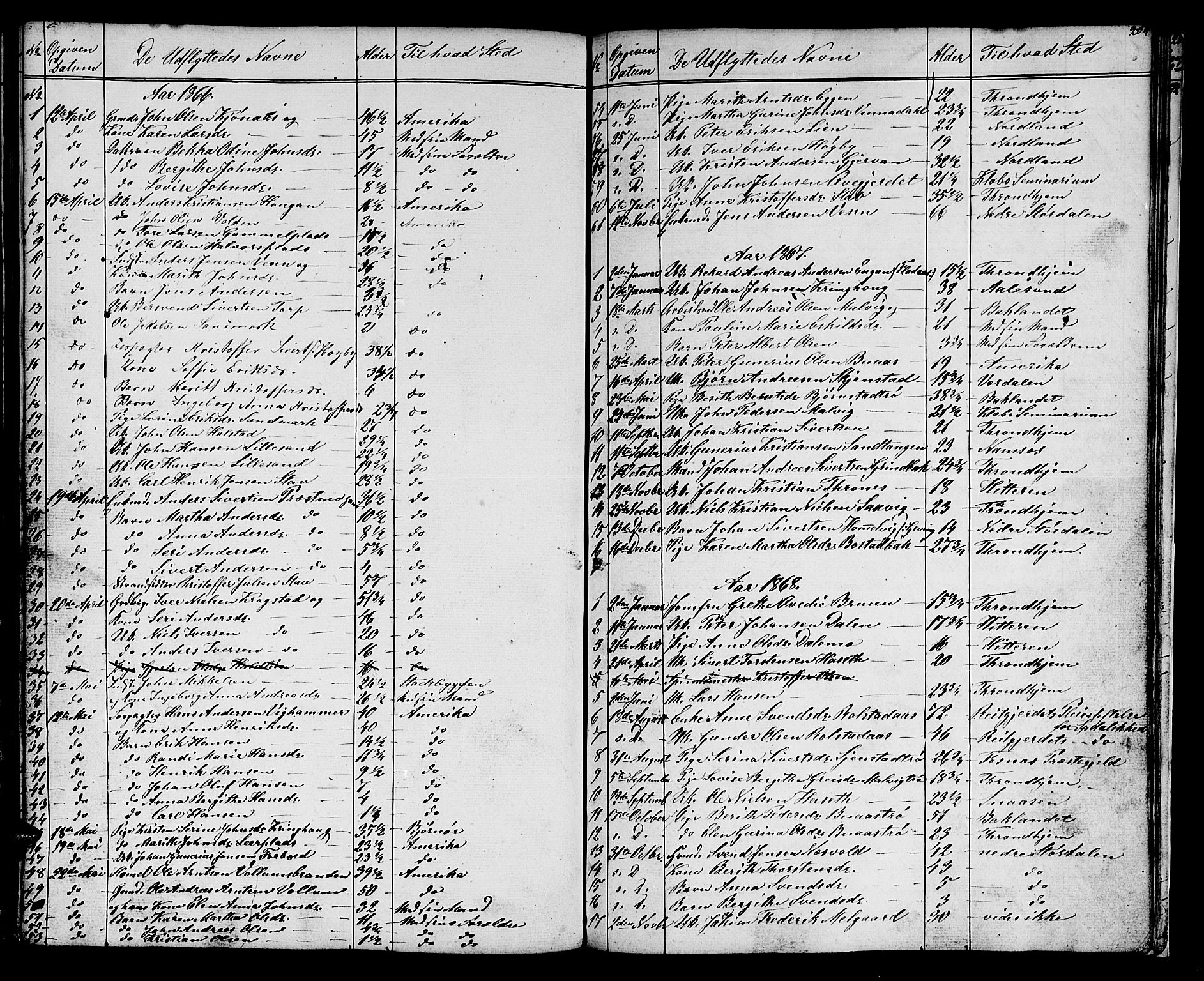 Ministerialprotokoller, klokkerbøker og fødselsregistre - Sør-Trøndelag, SAT/A-1456/616/L0422: Klokkerbok nr. 616C05, 1850-1888, s. 204